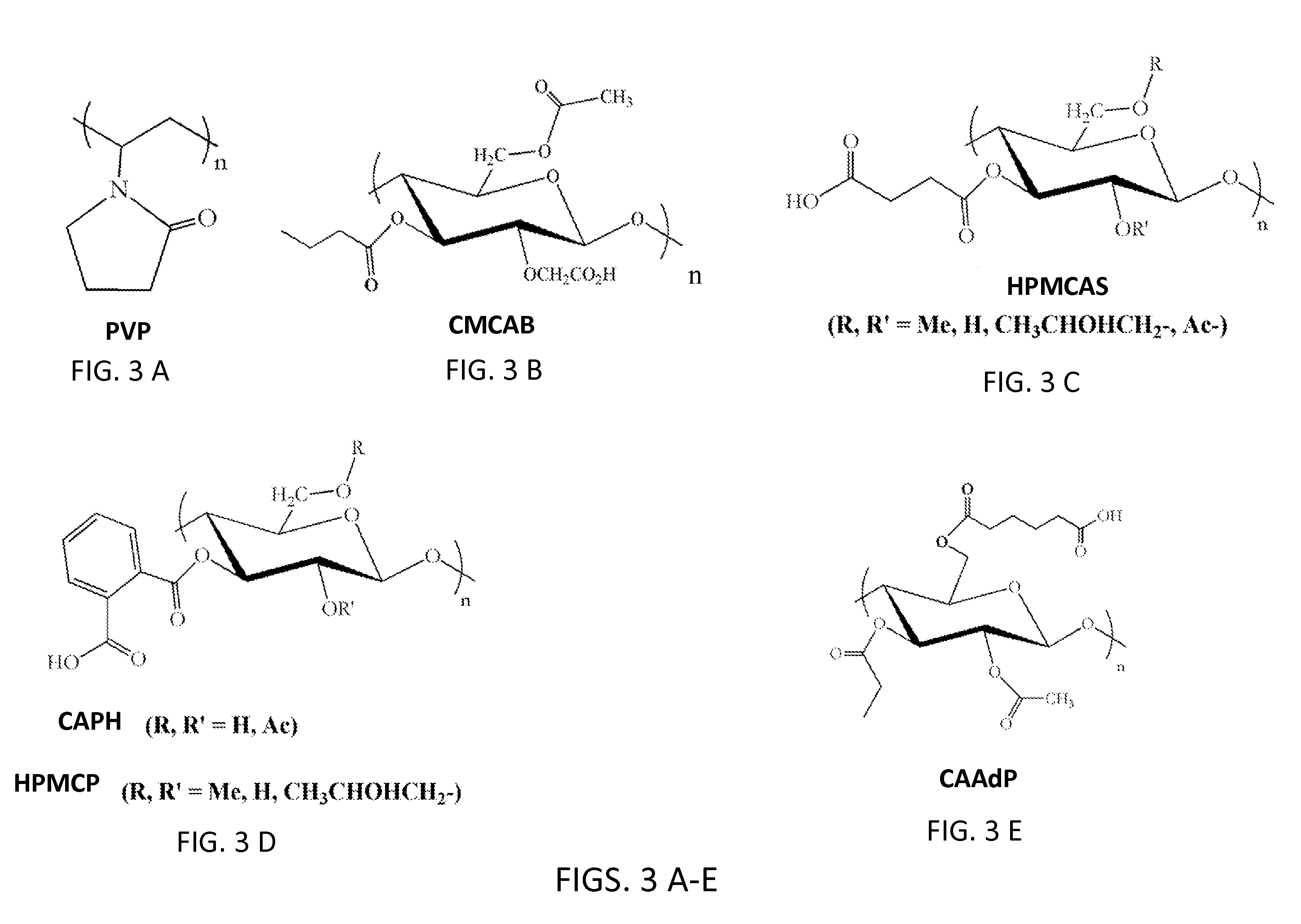 Cellulose derivatives for enhancing bioavailability of flavonoids