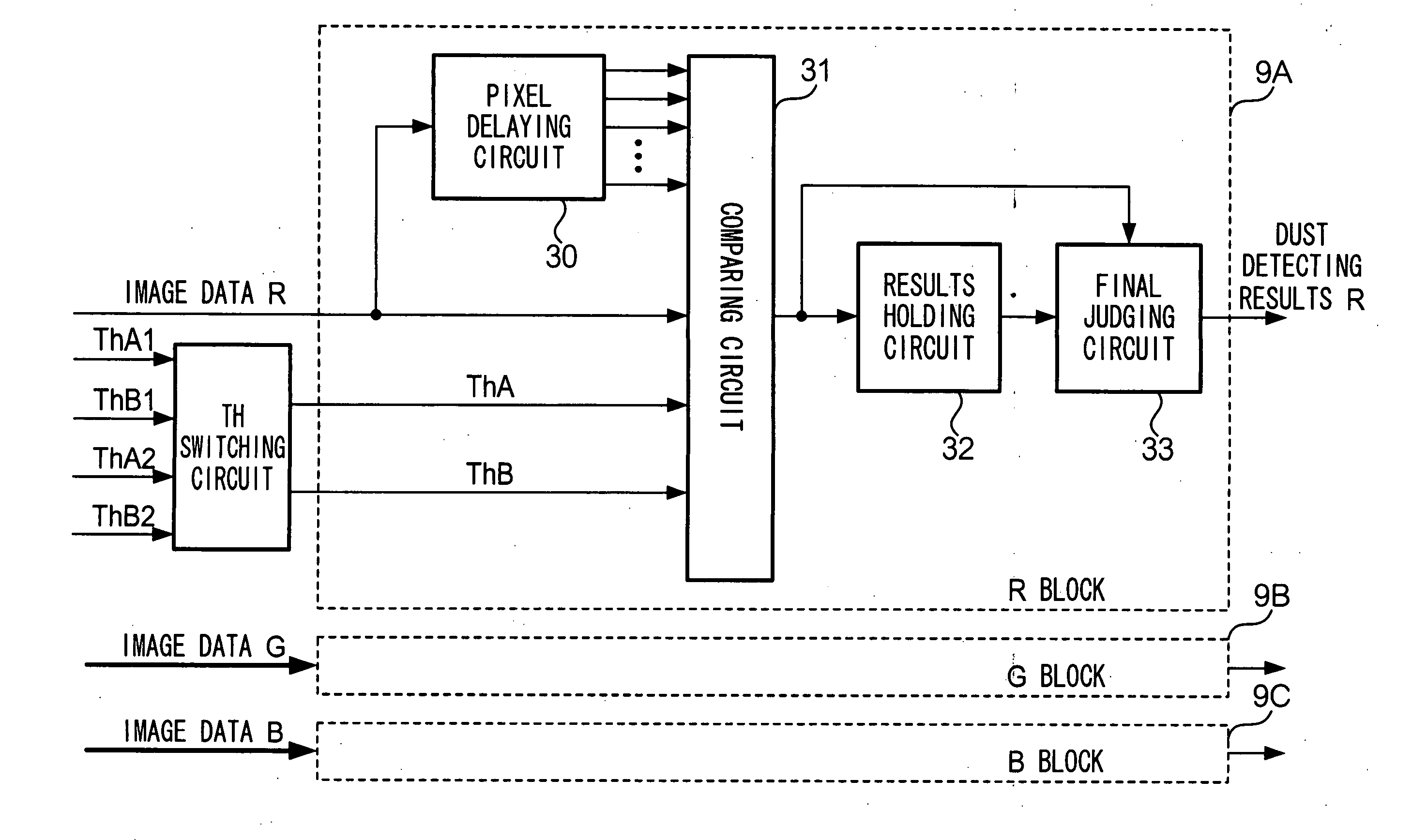Image reading device and noise detecting method