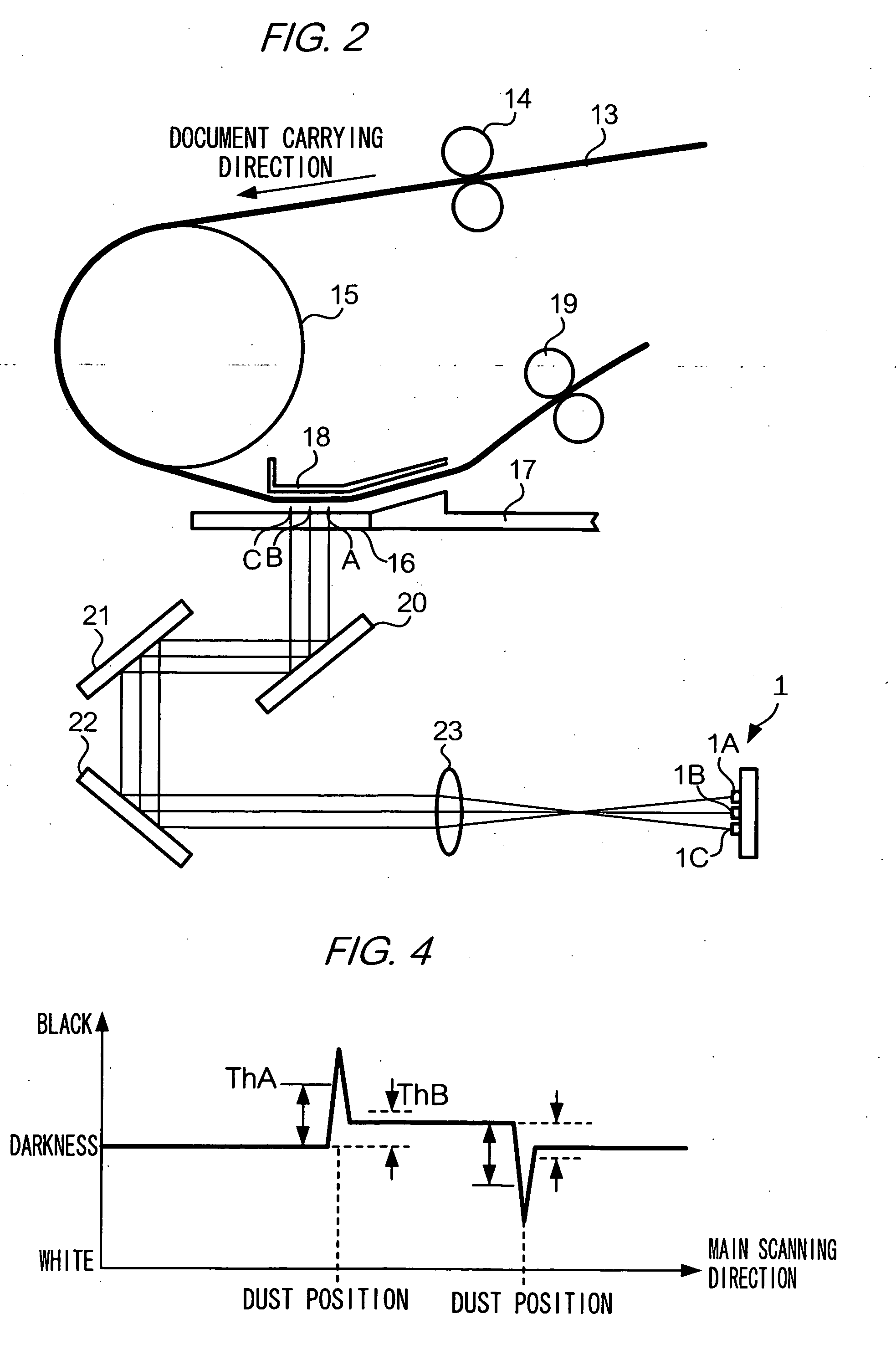 Image reading device and noise detecting method