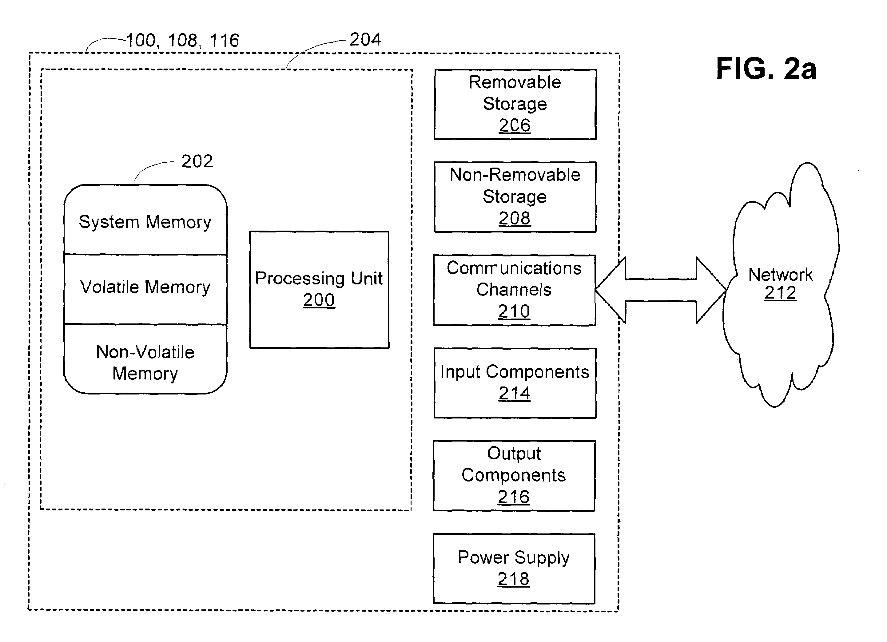 Method and system for providing a peripheral service to a host computing device