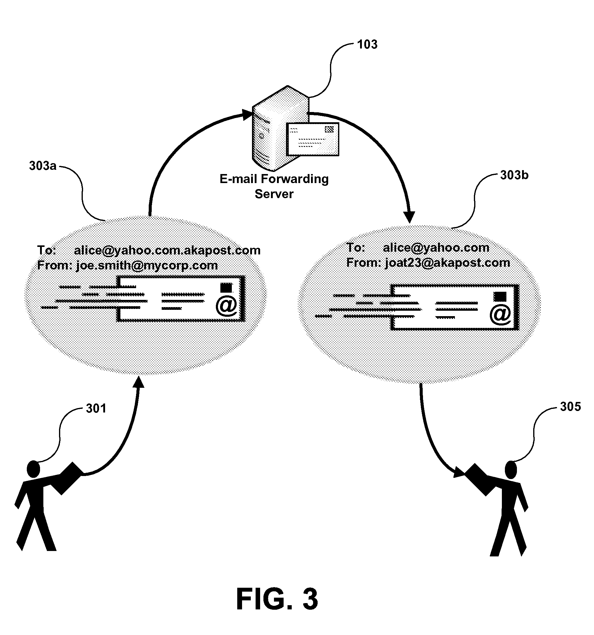 System and method for protecting e-mail sender identity via use of customized recipient e-mail addresses