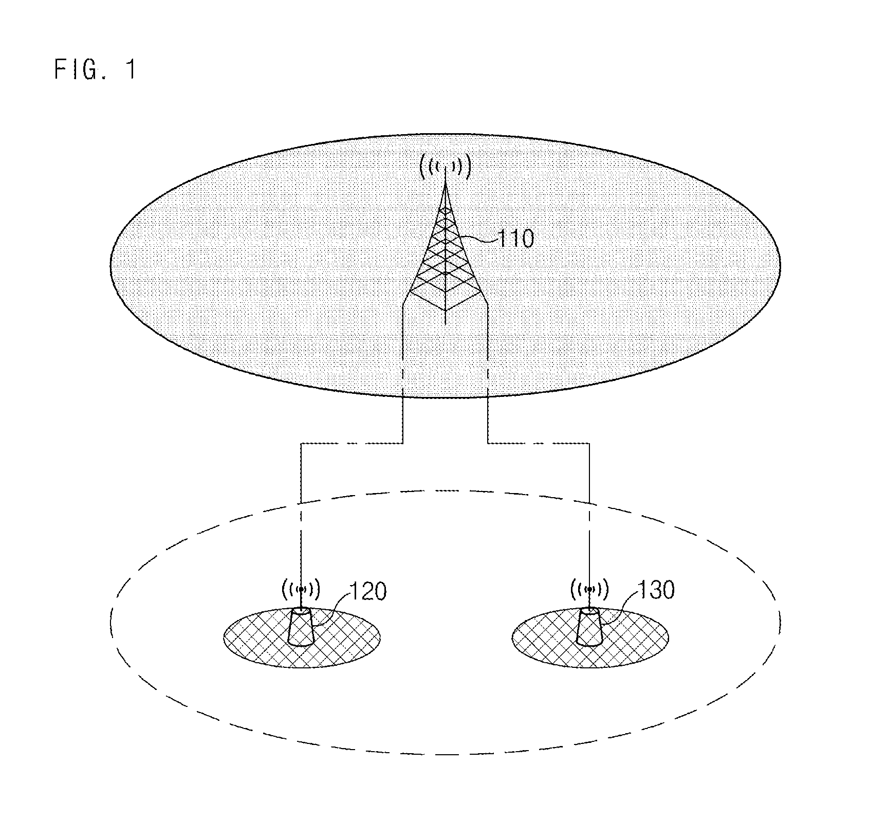 Base station, signal transmitting method of the same, communication system comprising thereof