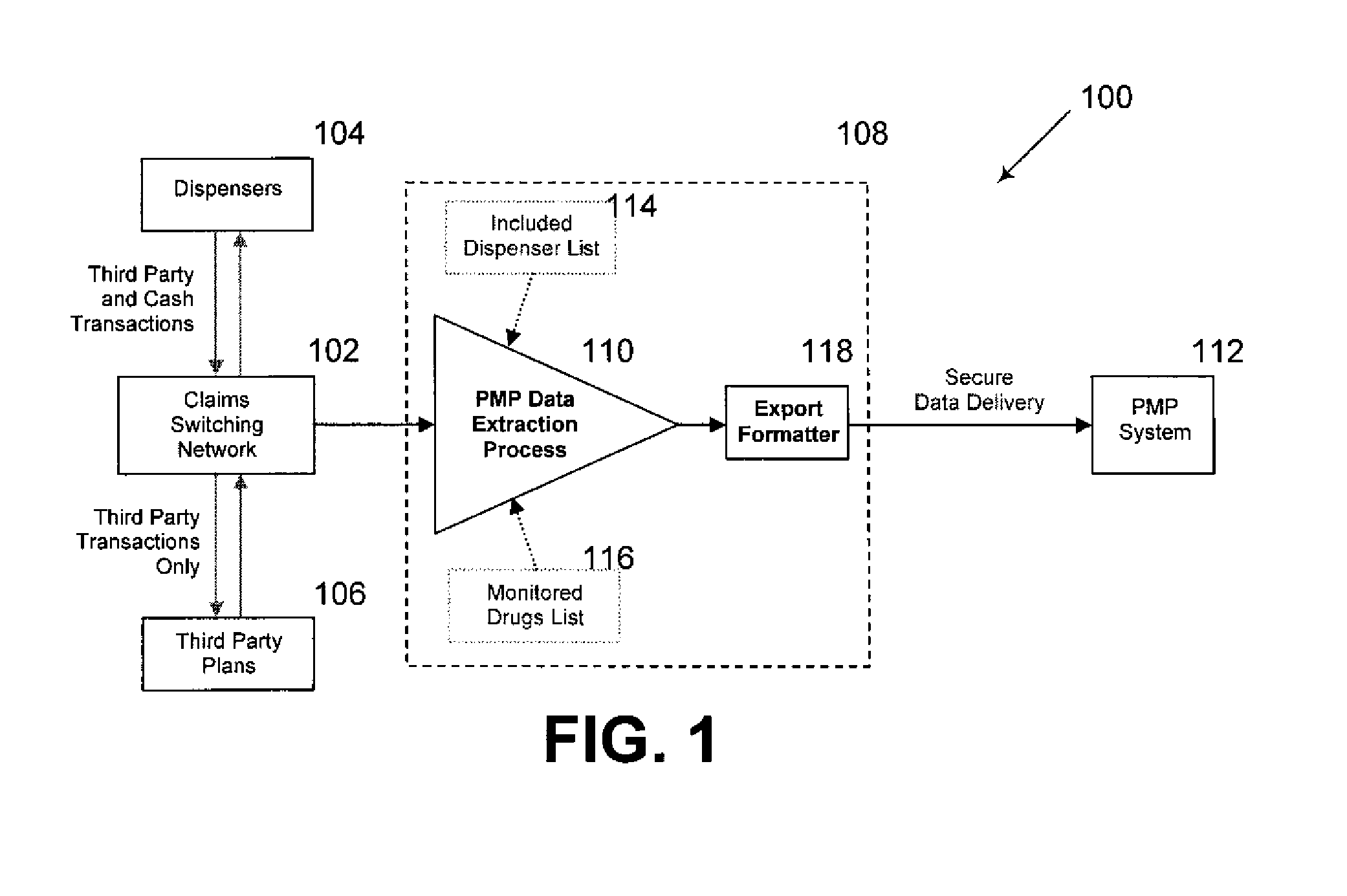 Systems and Methods for Controlled Substance Prescription Monitoring Via Real Time Claims Network