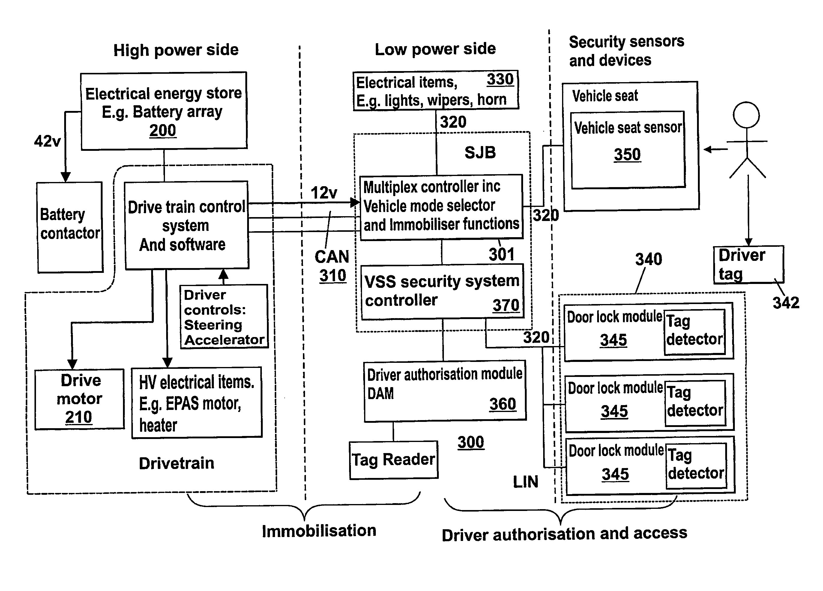 Control system for a battery powered vehicle