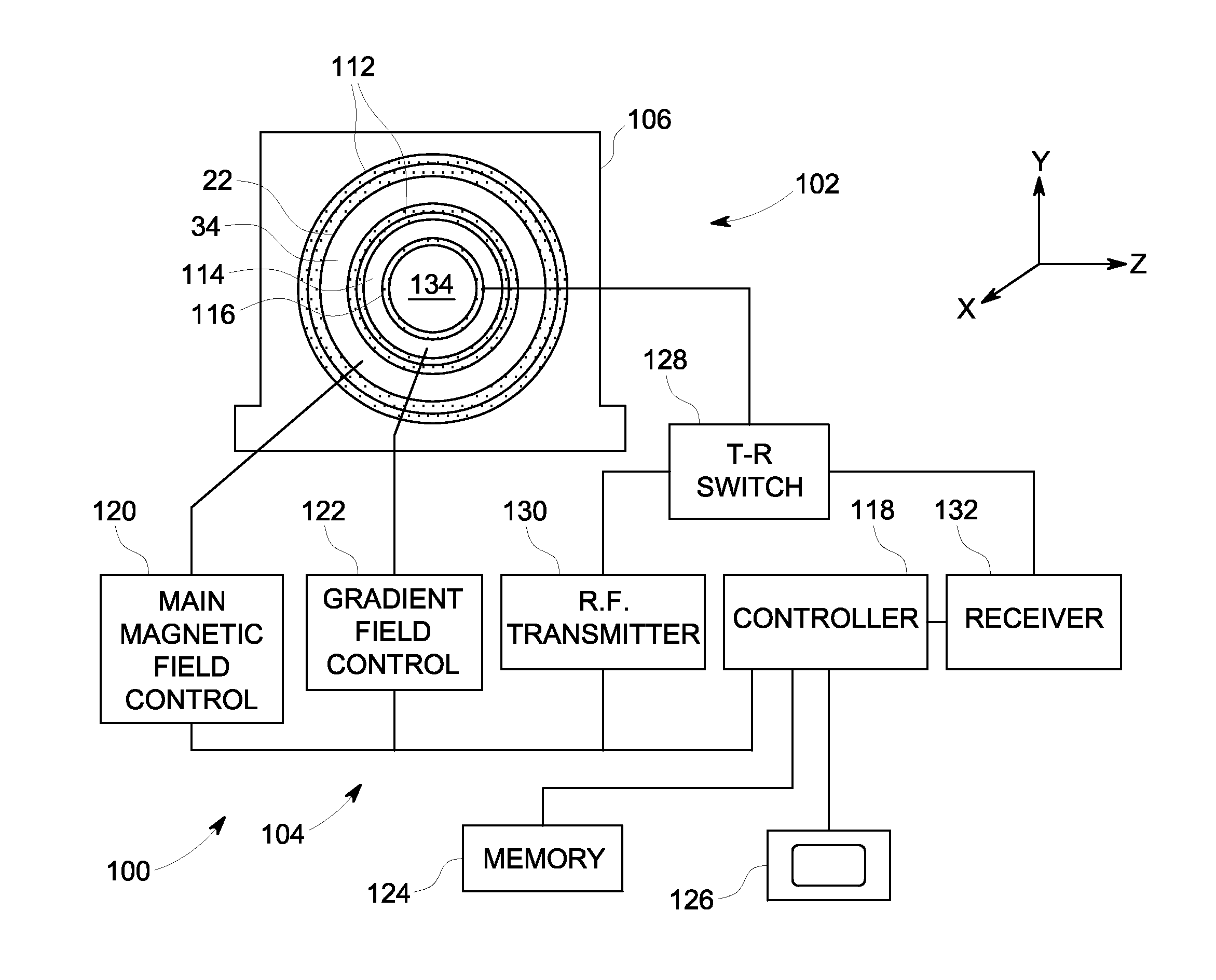 Magnetic resonance imaging system with thermal reservoir and method for cooling