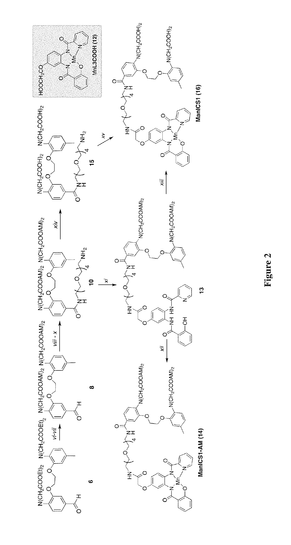 Cell-permeable imaging sensors and uses thereof