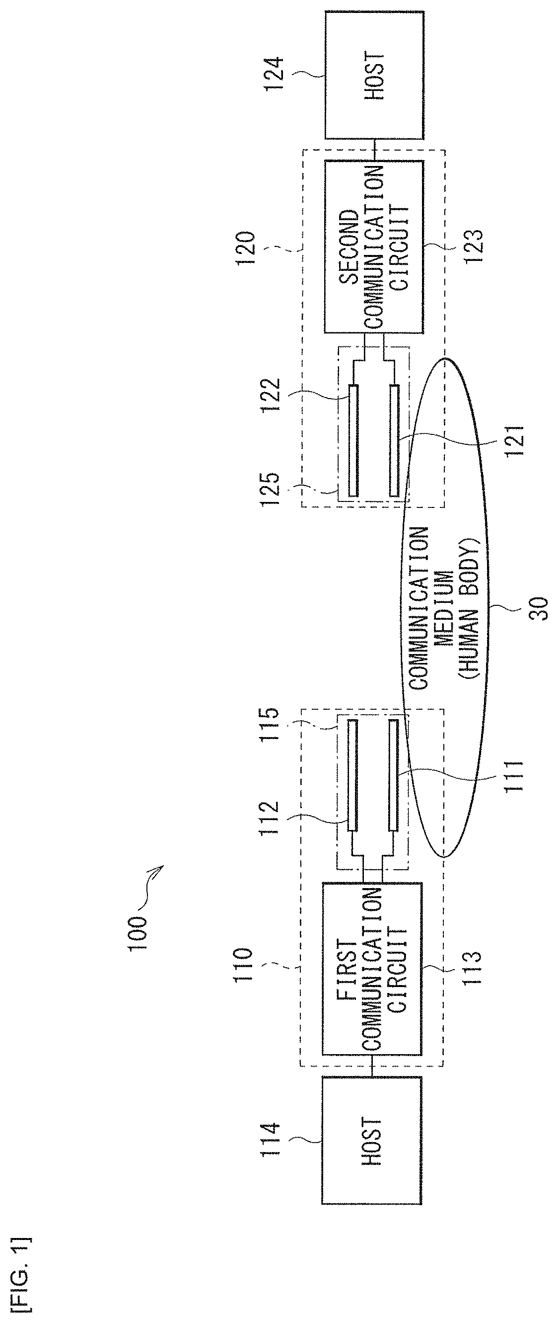 Communication device, communication system, and communication method