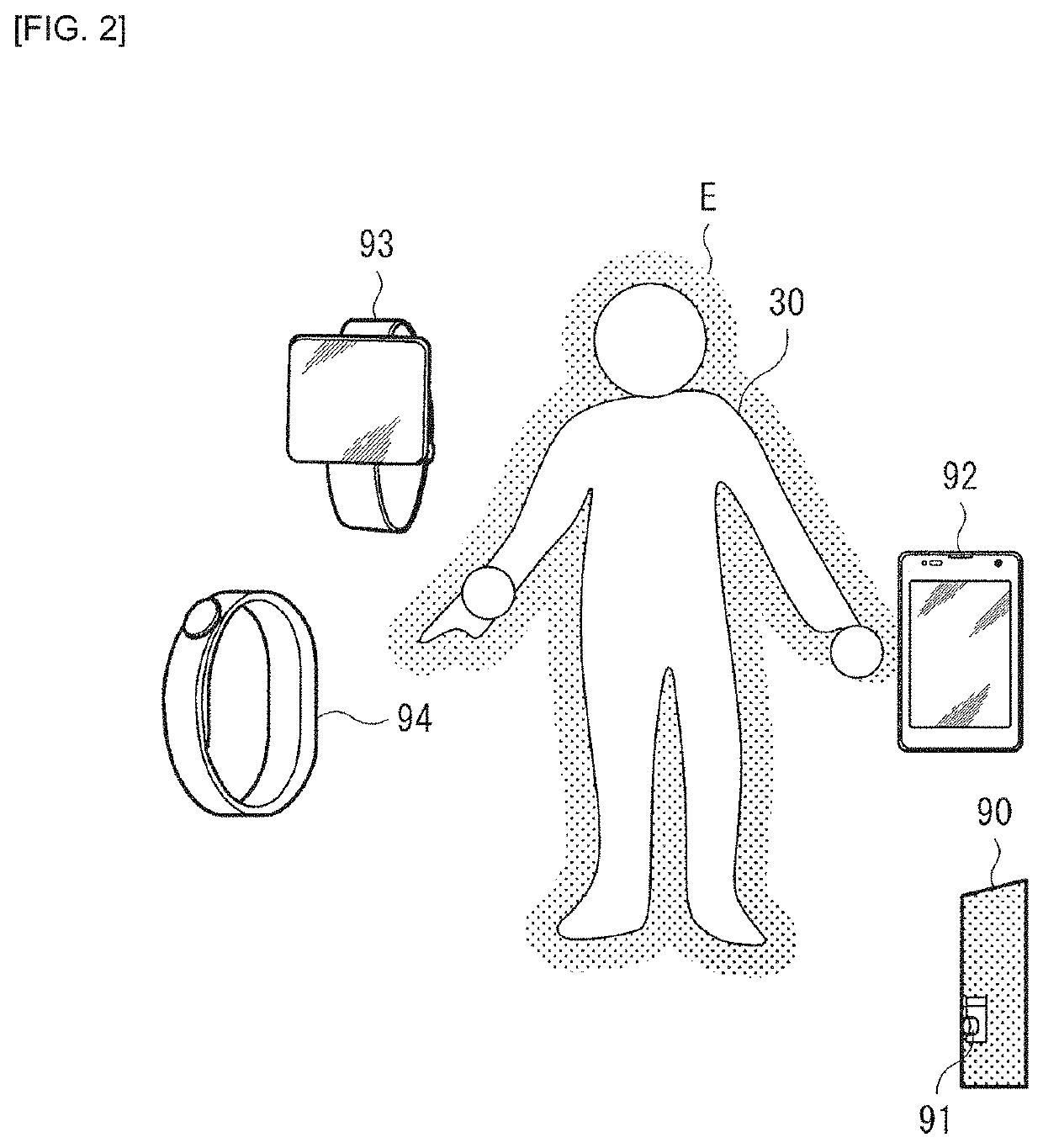 Communication device, communication system, and communication method