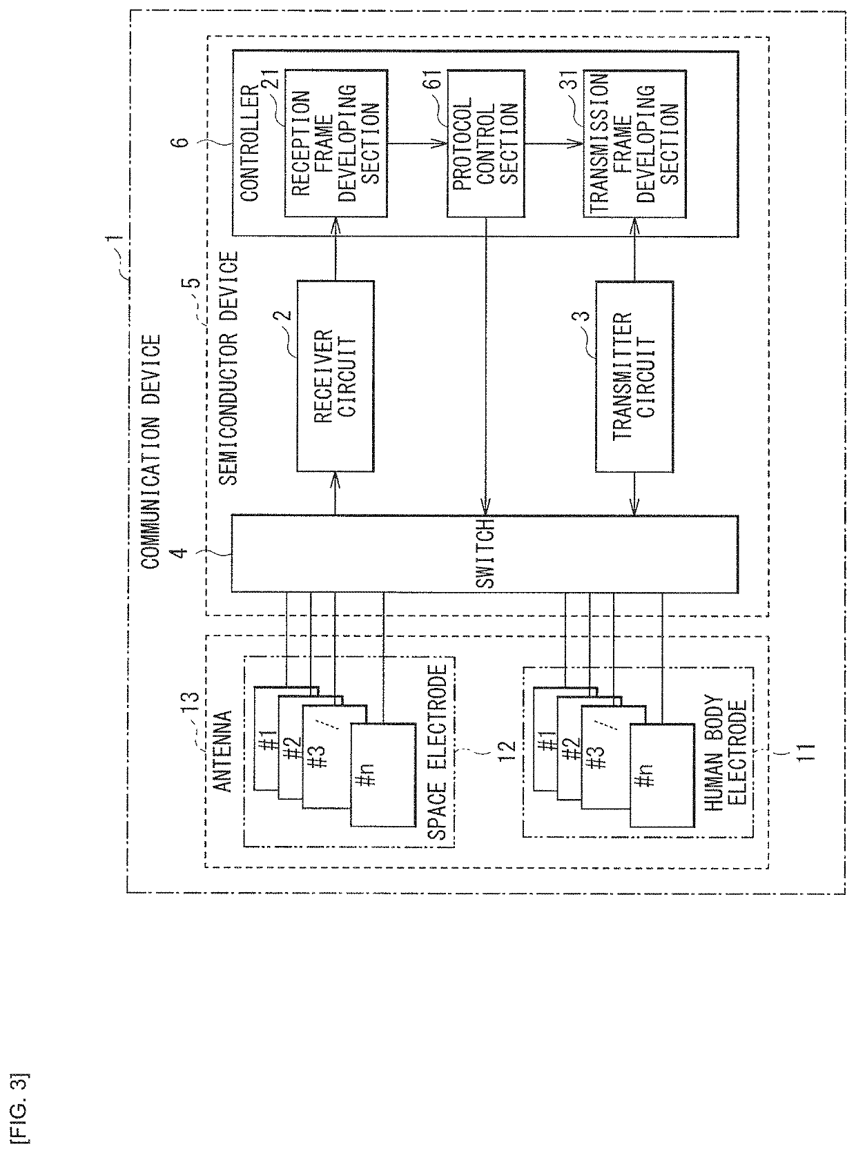 Communication device, communication system, and communication method