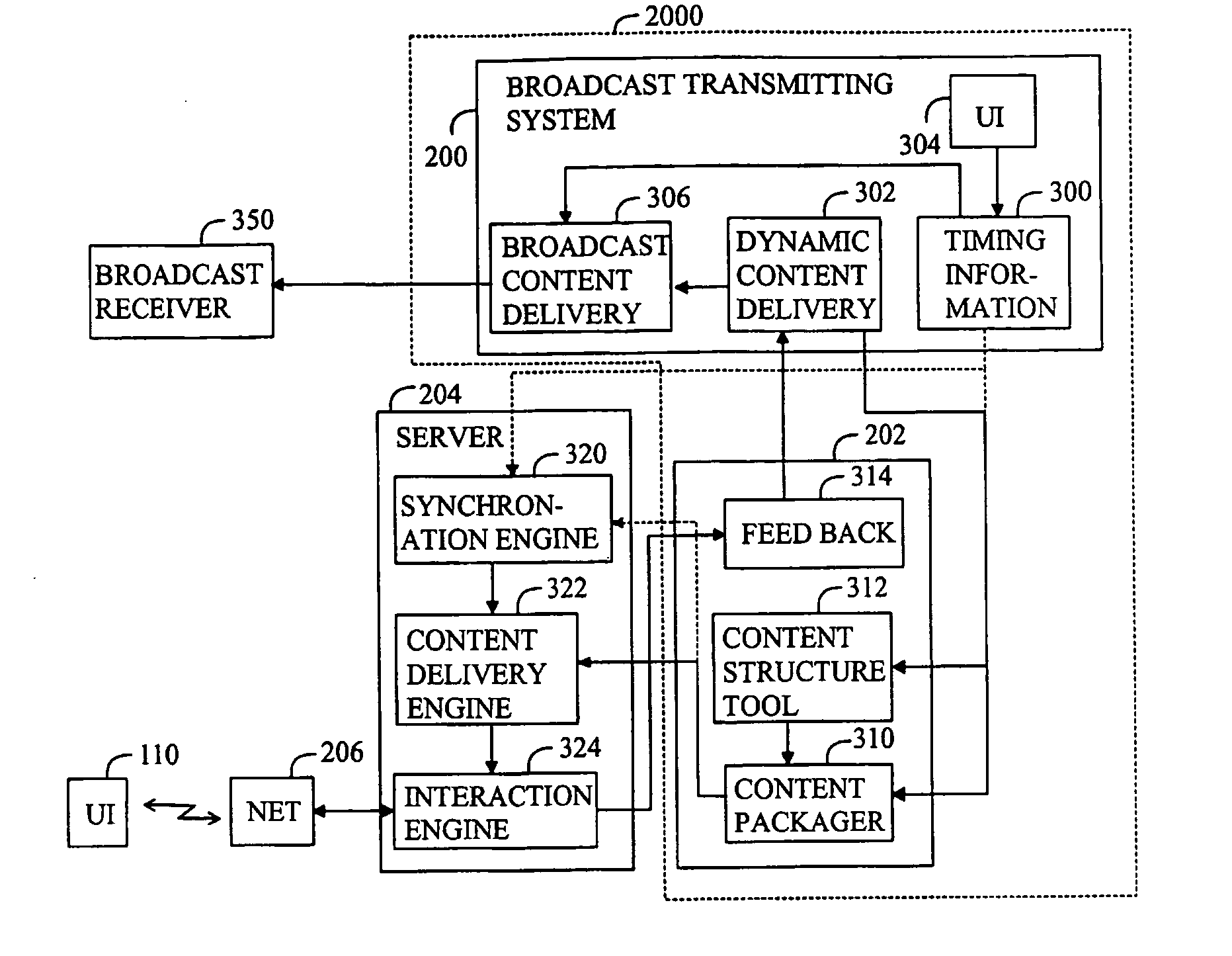 Media system, user terminal and method of providing content items relating to broadcast media stream