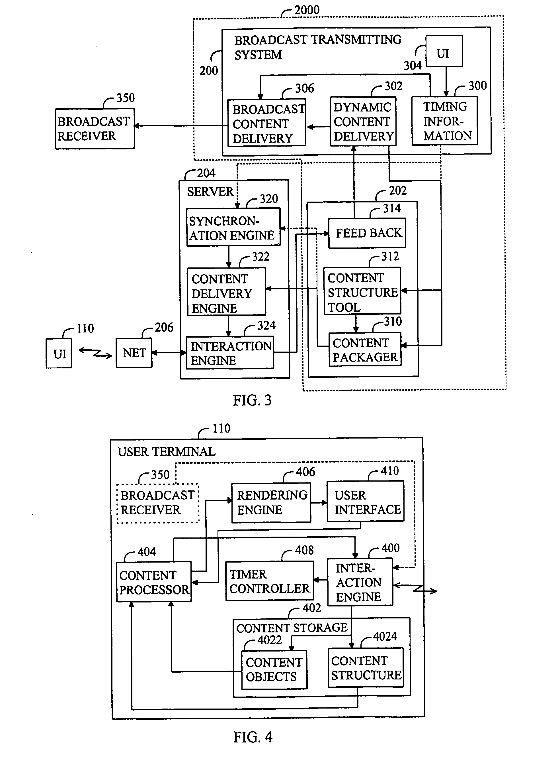 Media system, user terminal and method of providing content items relating to broadcast media stream