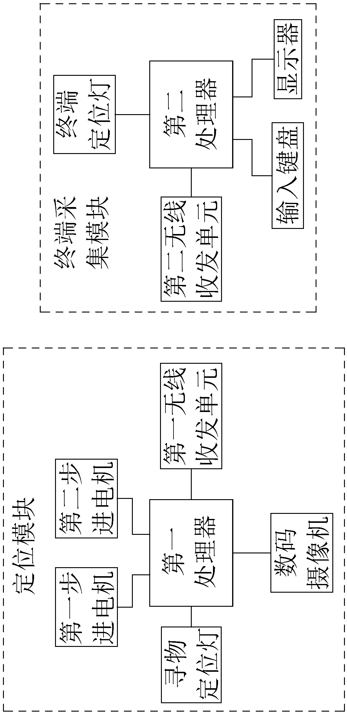 Cargo positioning device and method