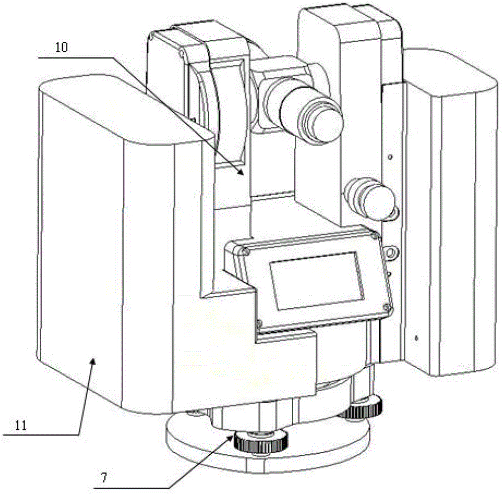 Fiber Optic Gyro Theodolite and Its North Finding Method