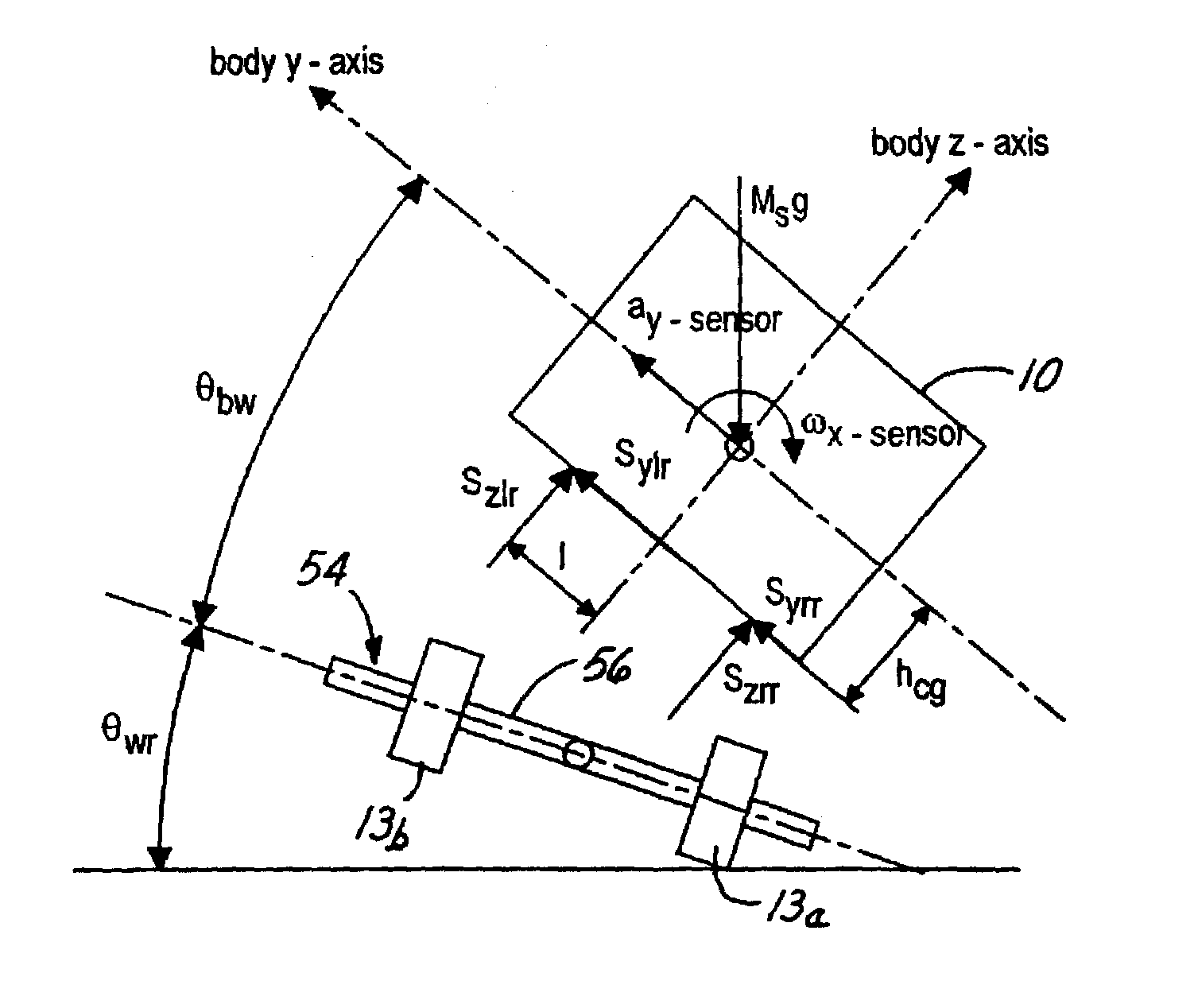 System for determining vehicular relative roll angle during a potential rollover event