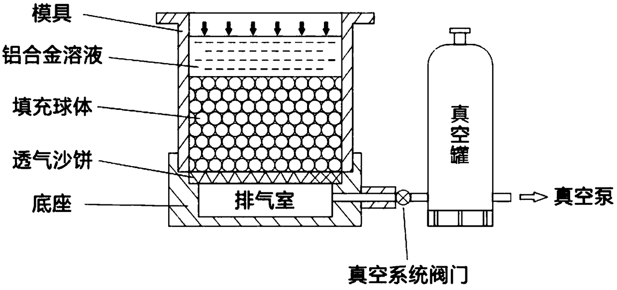 High-performance through hole foamed aluminum material and preparation process thereof