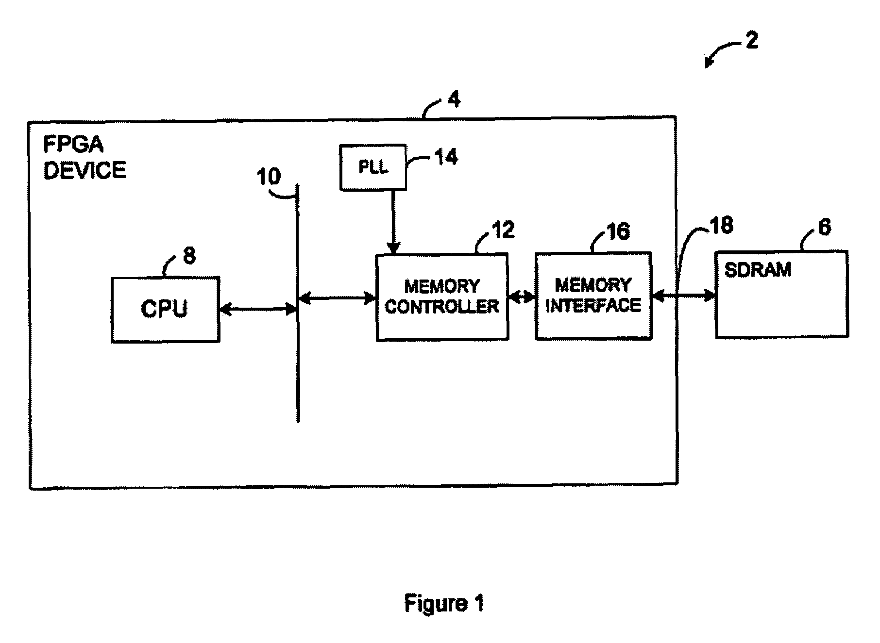 Dynamic phase alignment for resynchronization of captured data