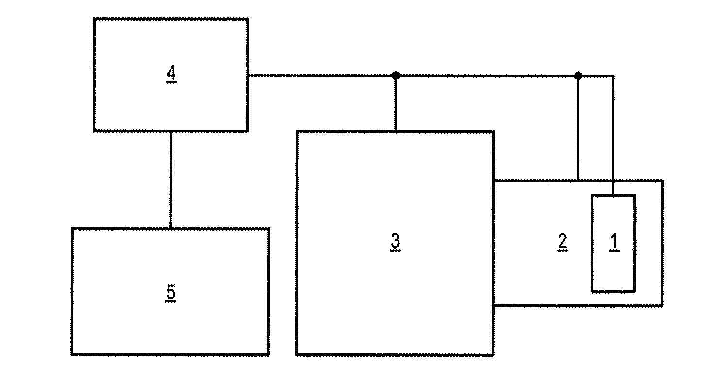 Predictive maintenance method for a cooled detection module, and related module