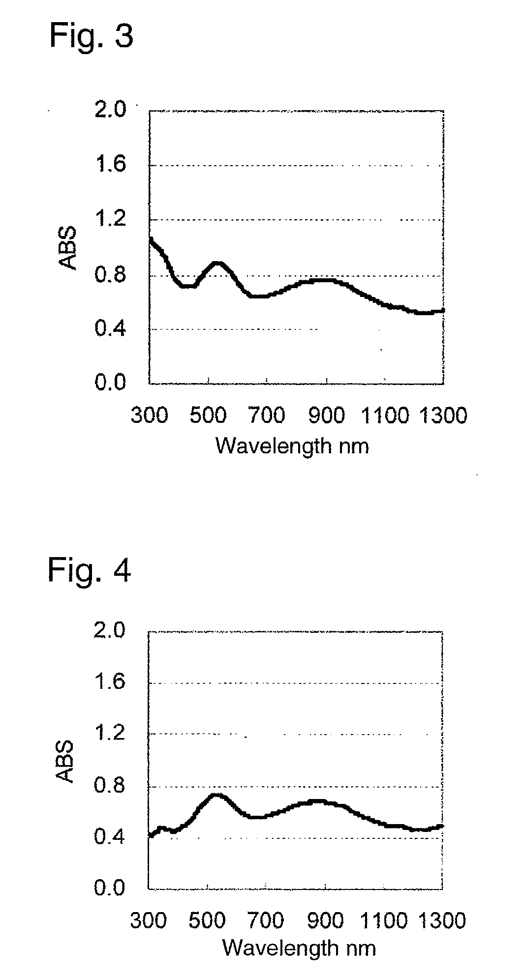 Polythiophene, water-soluble electrically conductive polymer using it, and method for producing it
