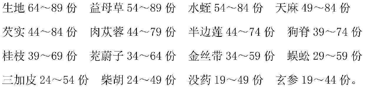 Traditional Chinese medicinal preparation for treating cerebral infarction