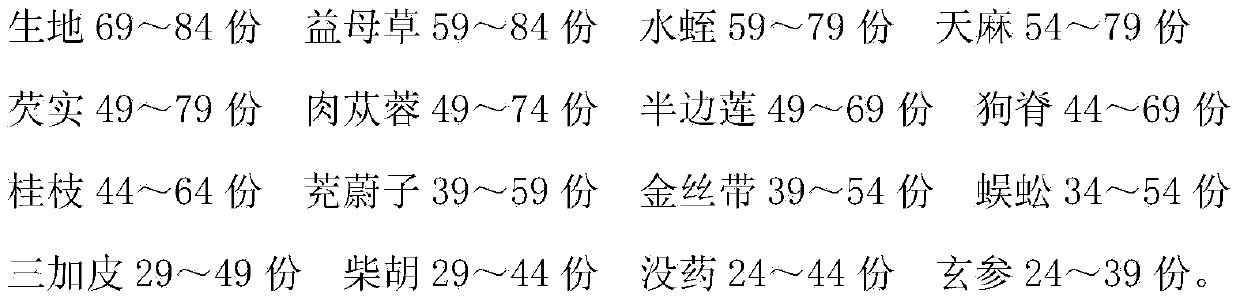 Traditional Chinese medicinal preparation for treating cerebral infarction