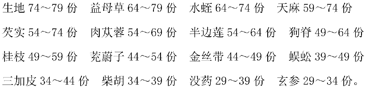 Traditional Chinese medicinal preparation for treating cerebral infarction