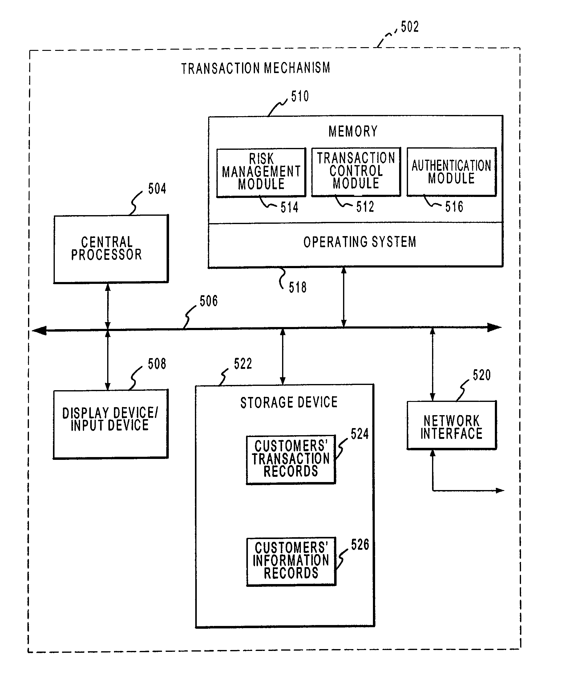 Systems and methods for facilitating transactions between different financial accounts