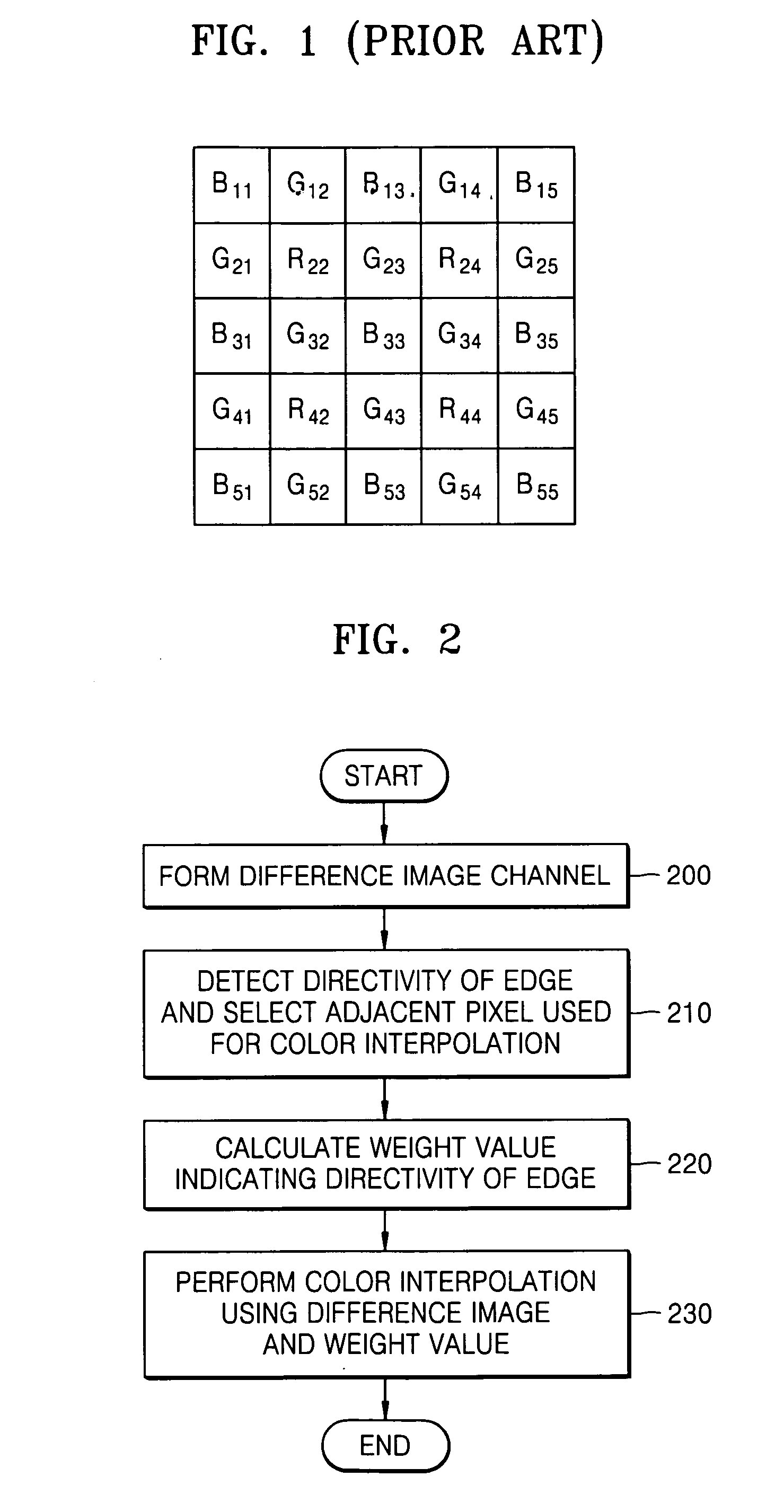 Method and apparatus for edge adaptive color interpolation