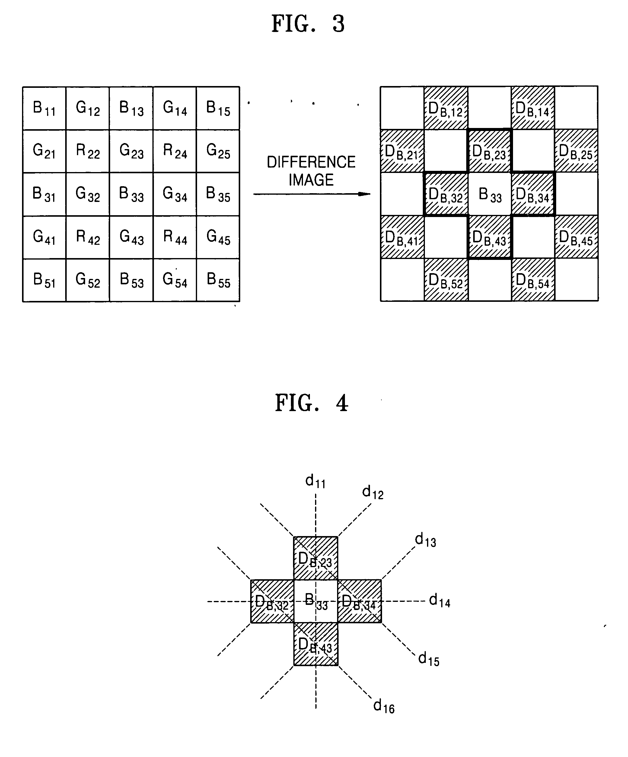 Method and apparatus for edge adaptive color interpolation