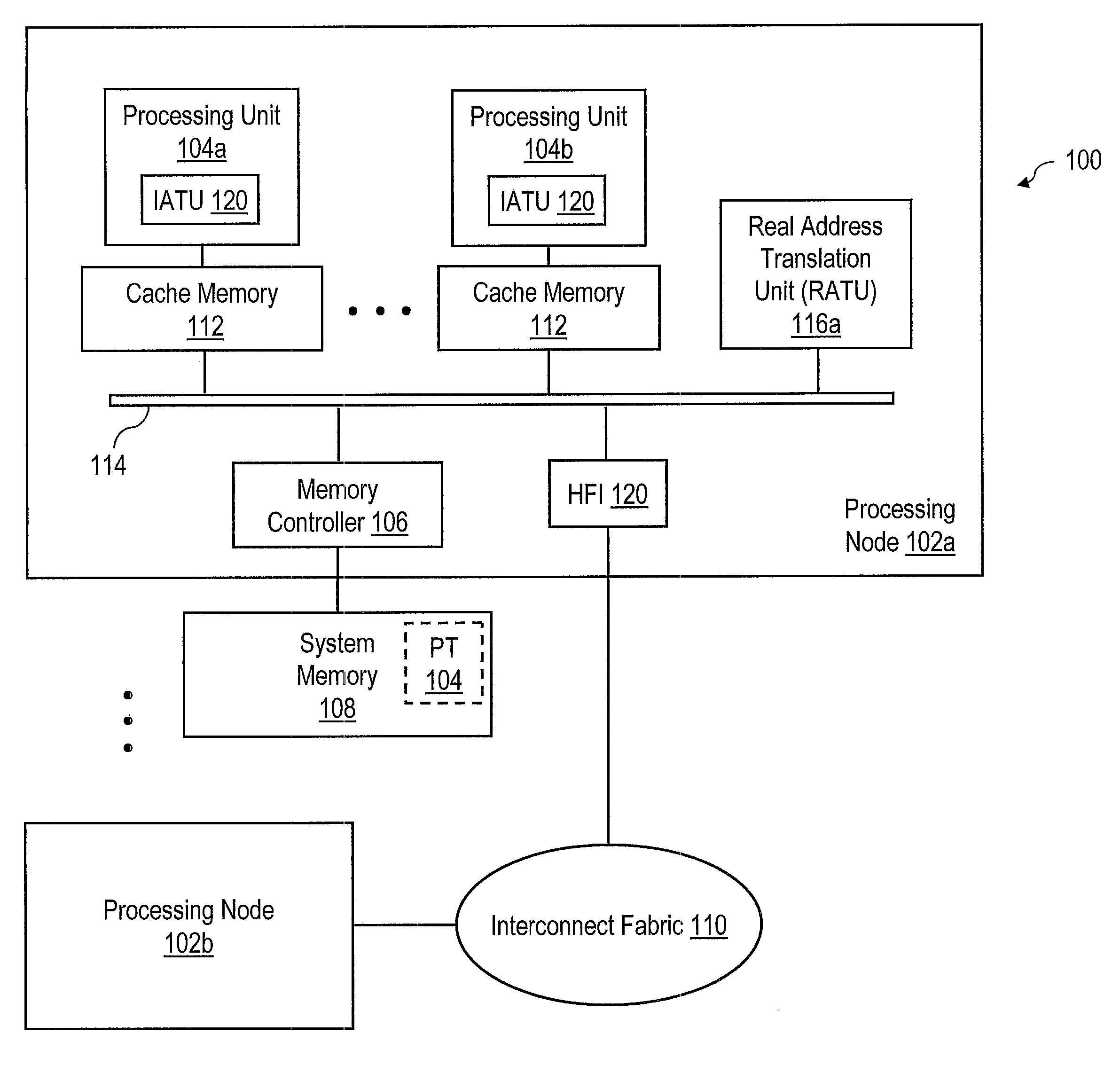 Method, System and Program Product for Address Translation Through an Intermediate Address Space