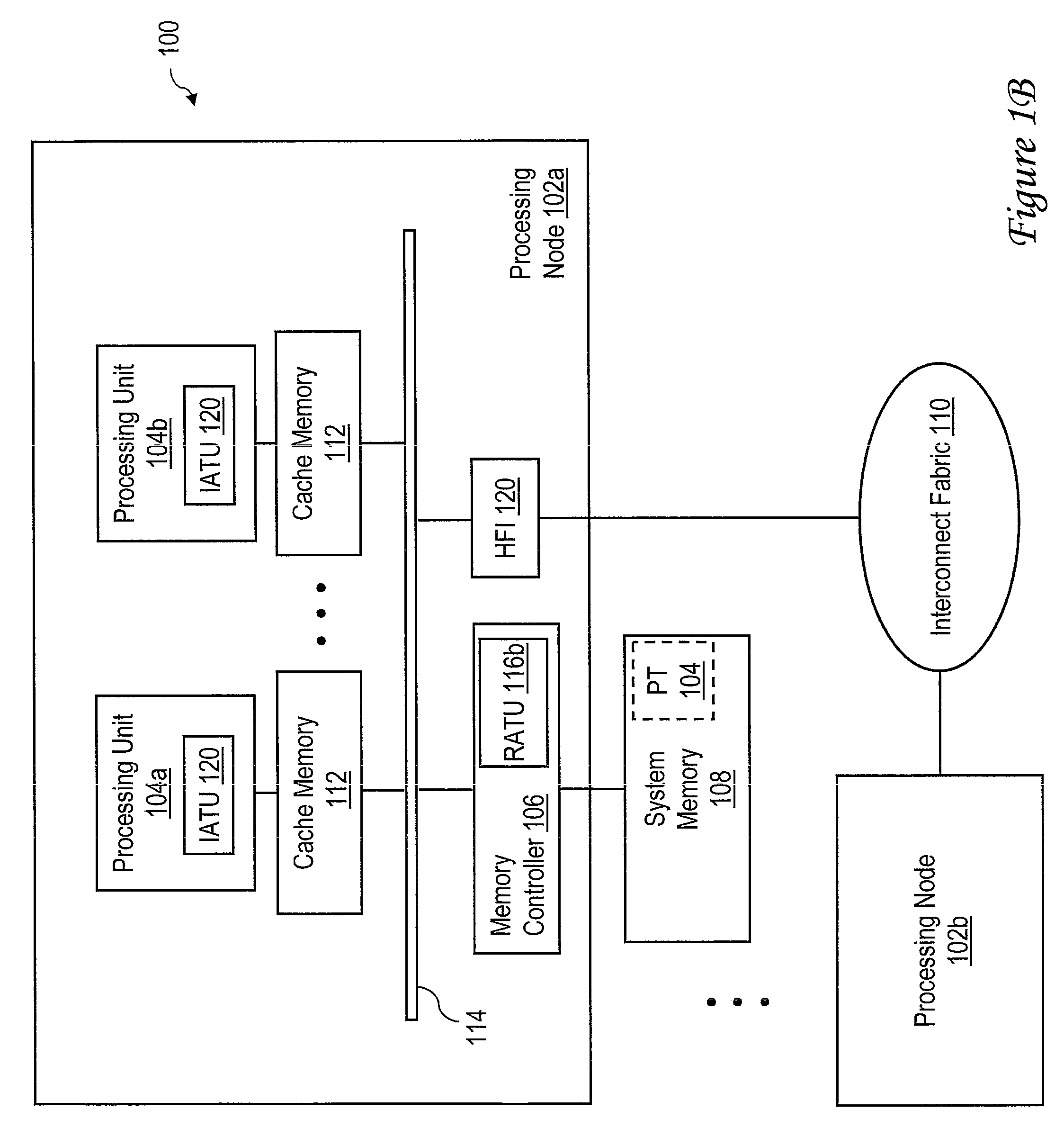 Method, System and Program Product for Address Translation Through an Intermediate Address Space