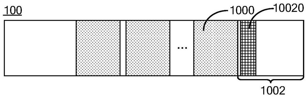 Flexible mask and evaporation device