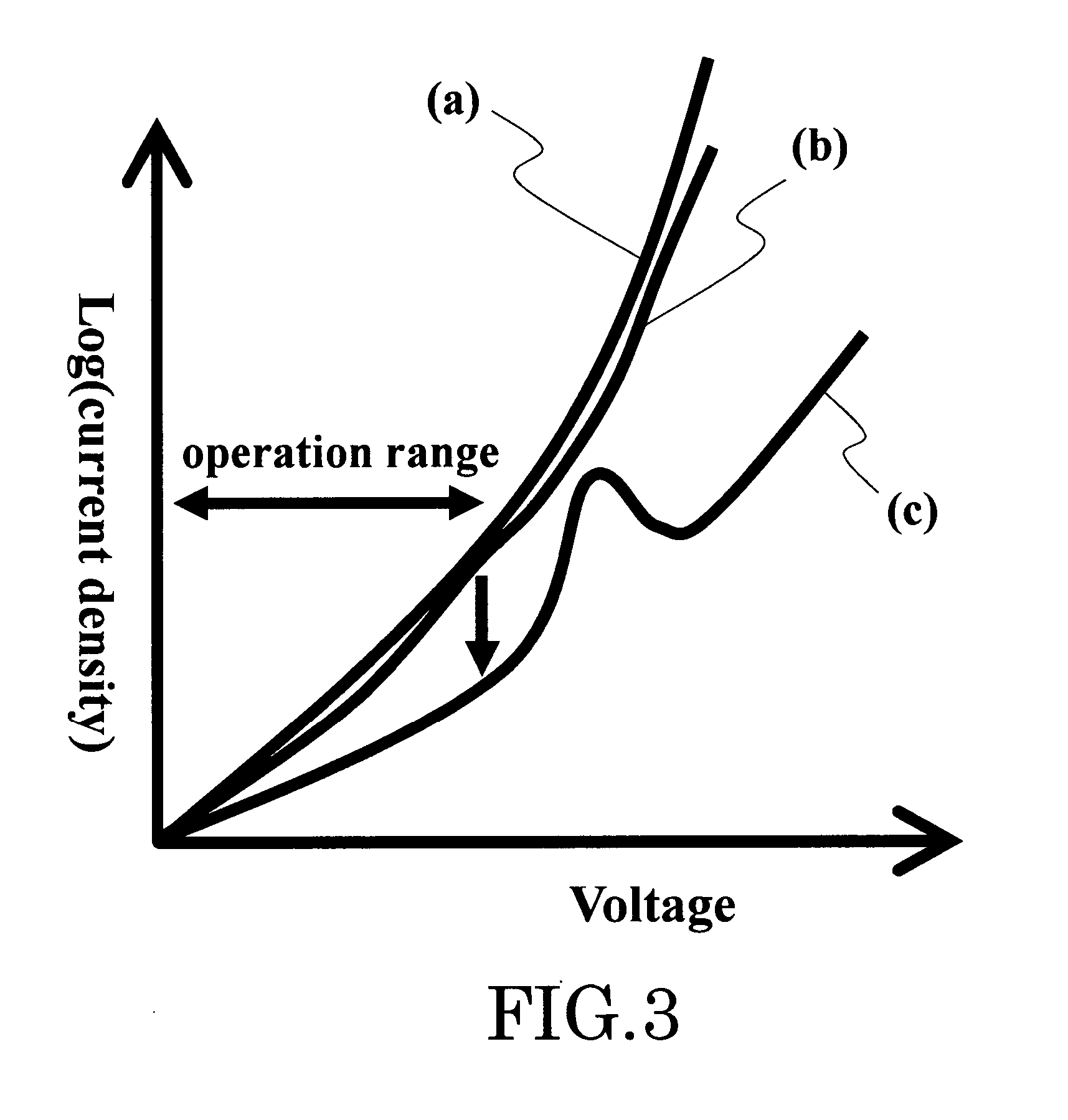 Insulating film and electronic device