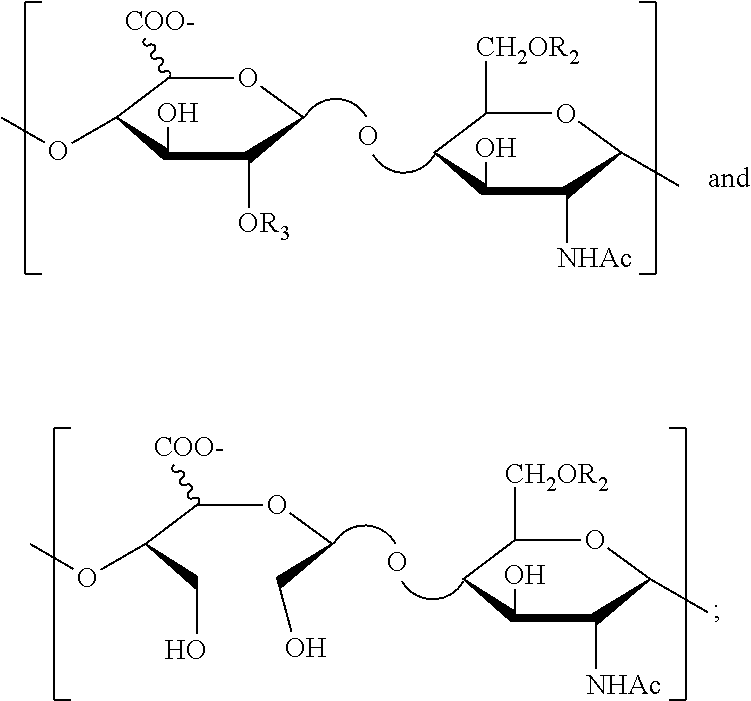 Derivatives of n-desulfated glycosaminoglycans and use as drugs