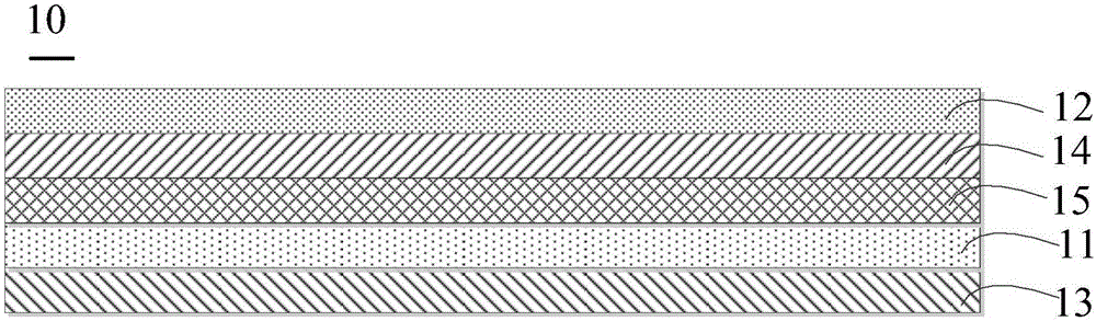 Mildew-proof preservative paper and preparation method and preparation device thereof