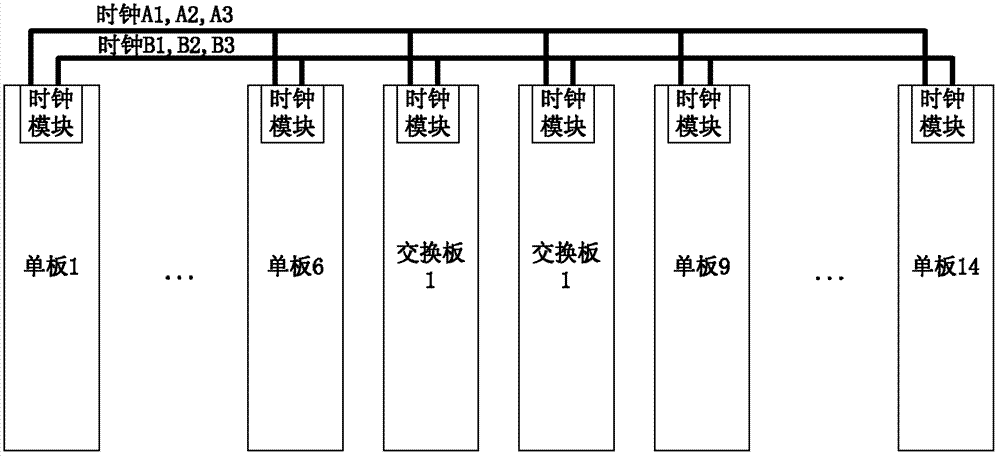 Back plate clock system and back plate clock providing method