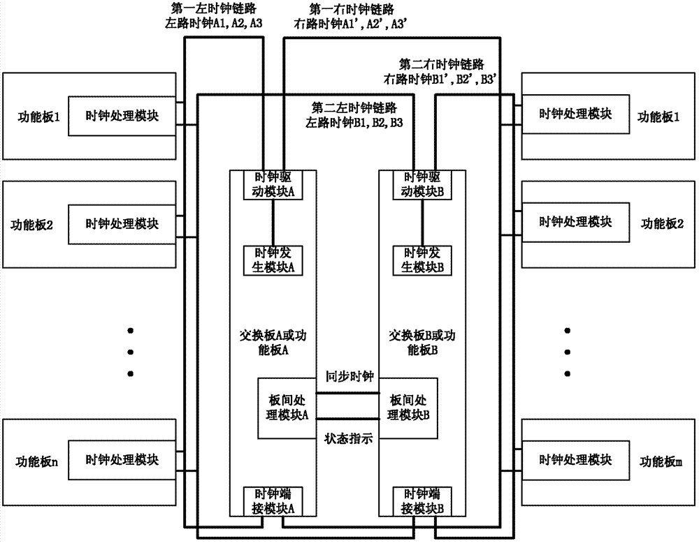 Back plate clock system and back plate clock providing method