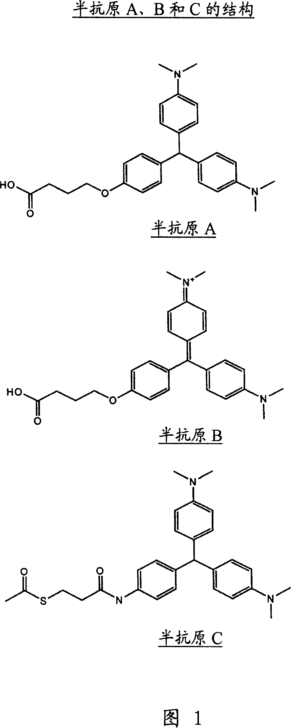 An immunoassay method and kit to leucomalachite green and malachite green