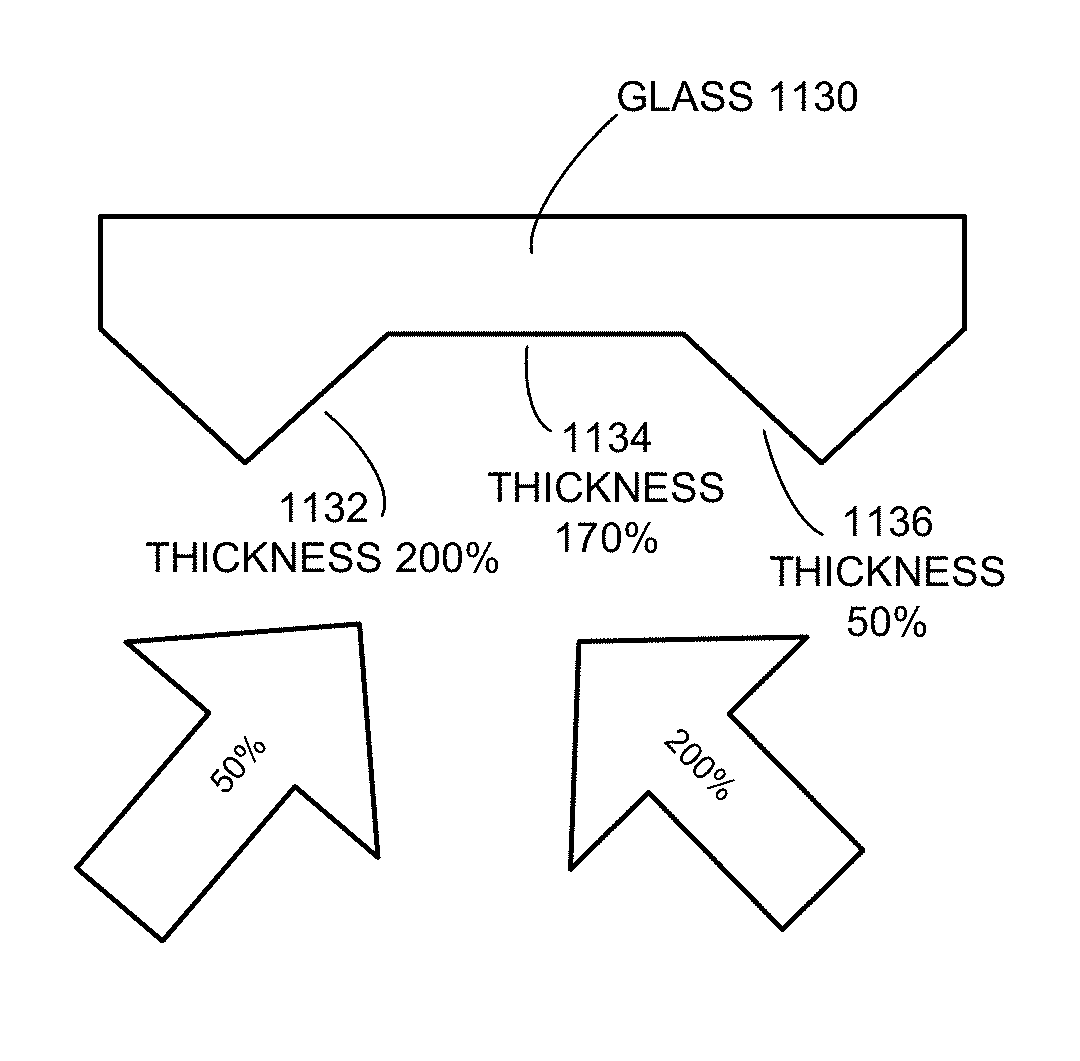 Uniformly and directionally colored photovoltaic modules