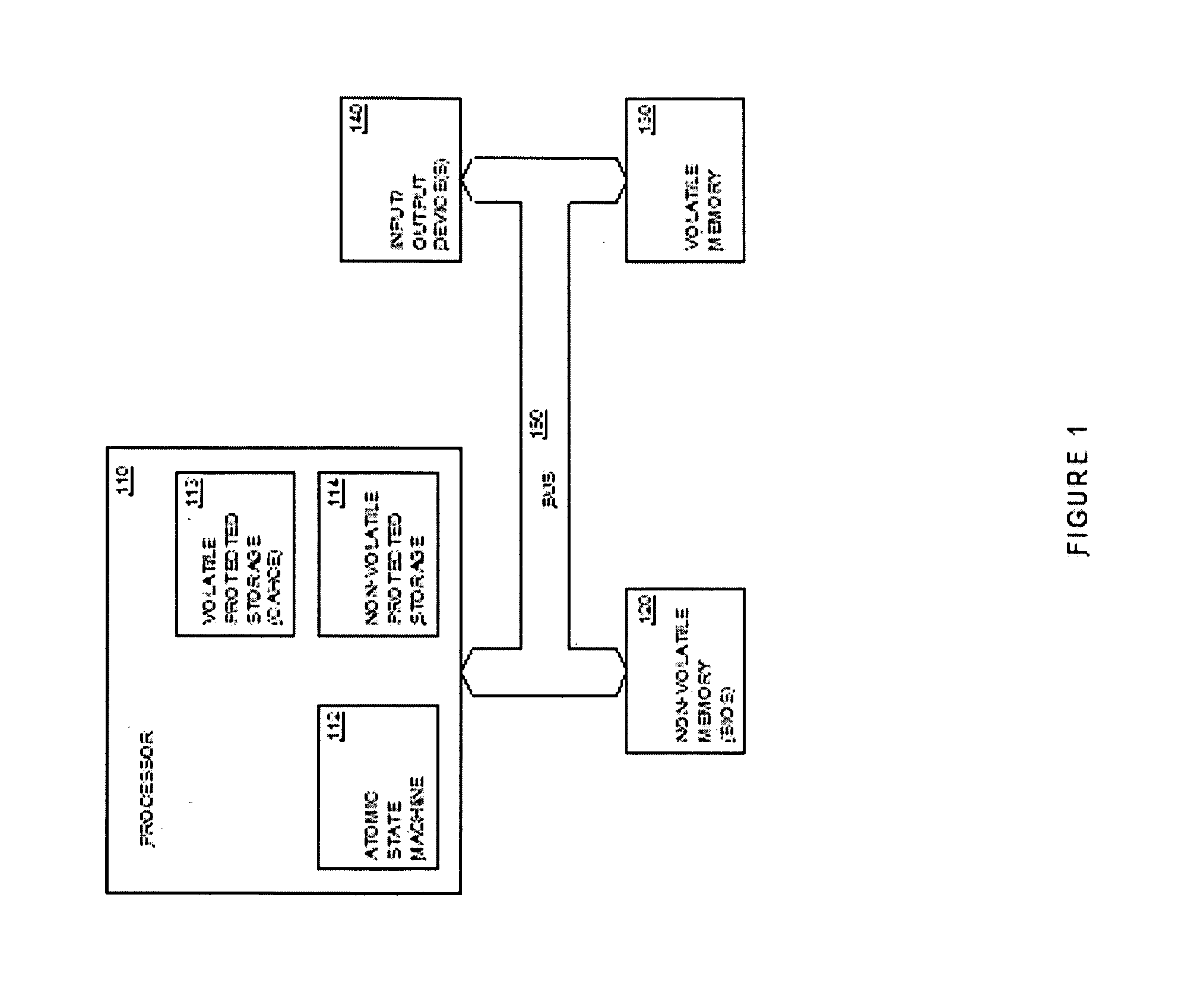 System and method for providing a secure boot architecture