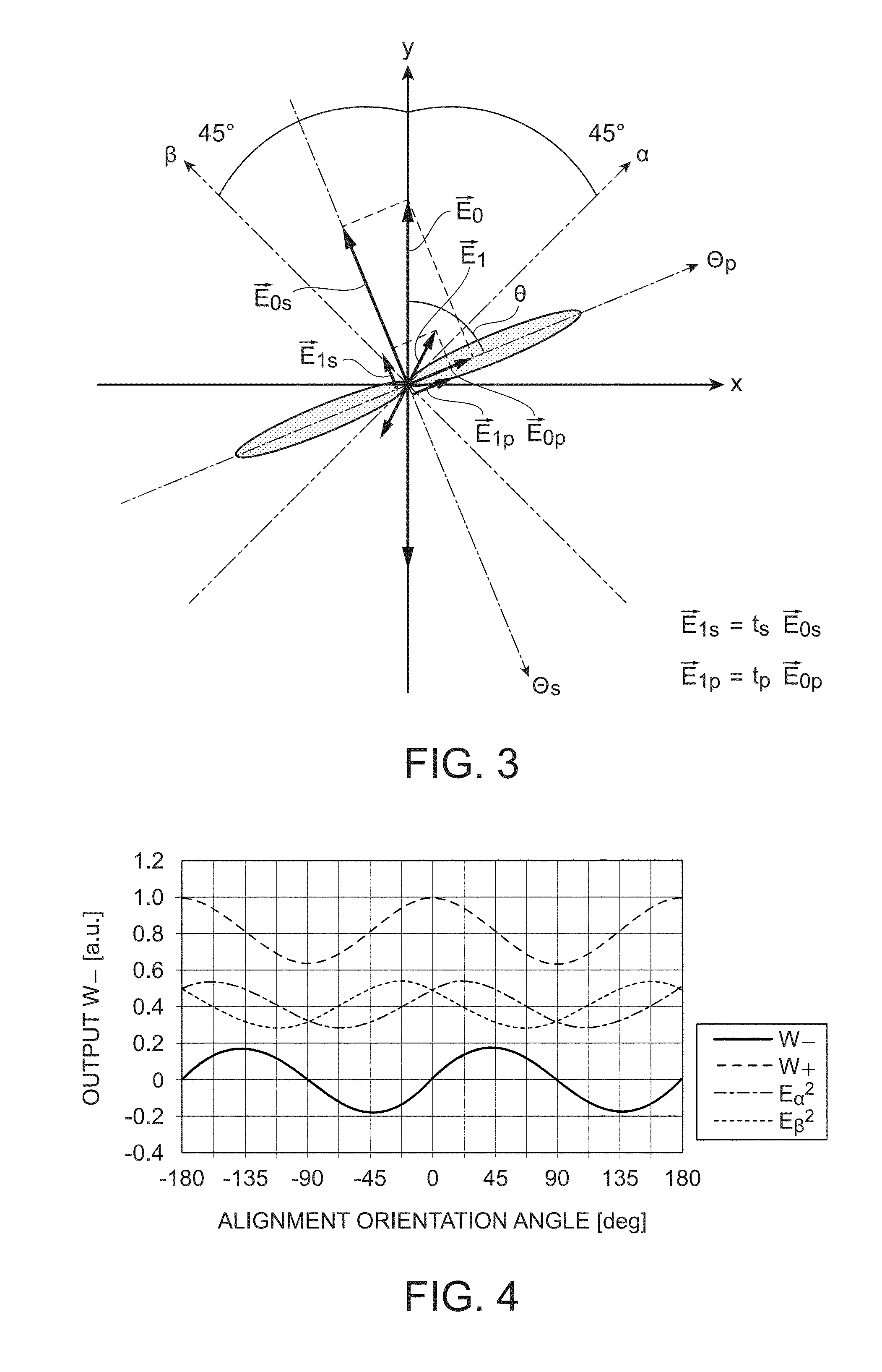 Magnetic field measurement method and magnetic field measurement device