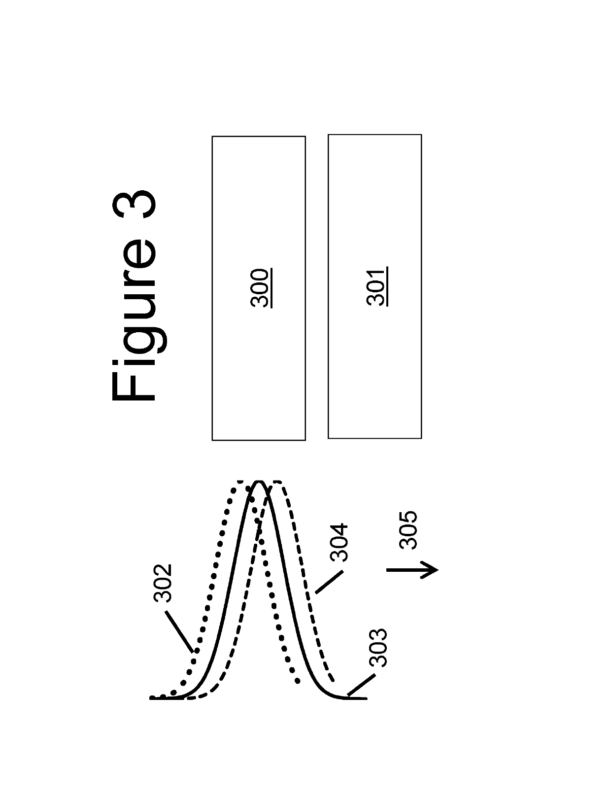 Optical device and methods