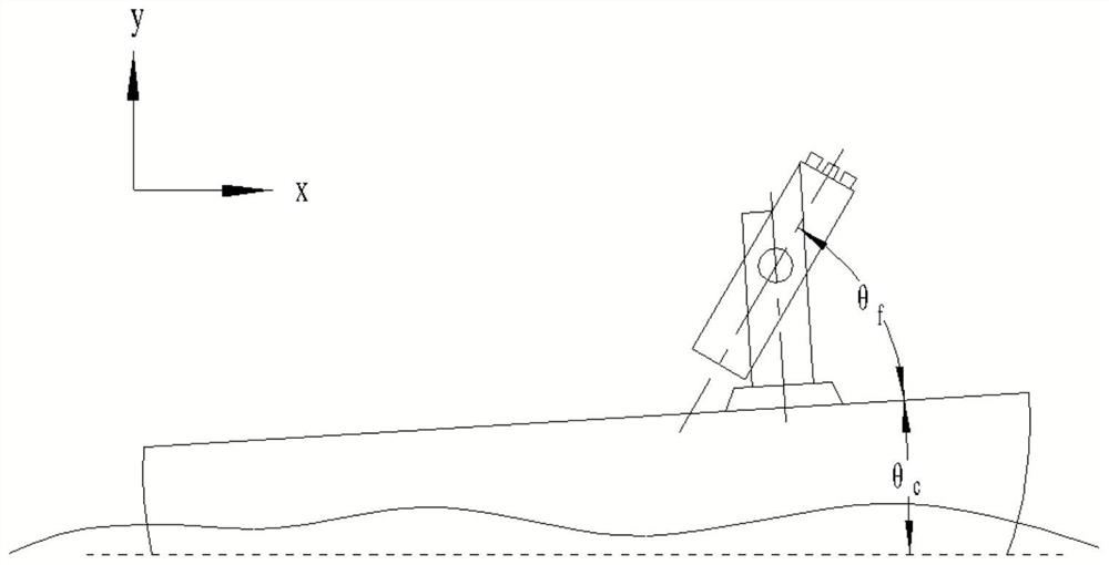 Data-driven ship-borne rocket launcher optimal tracking control method