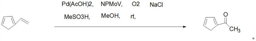 Synthesis method of 2-acetylfuran