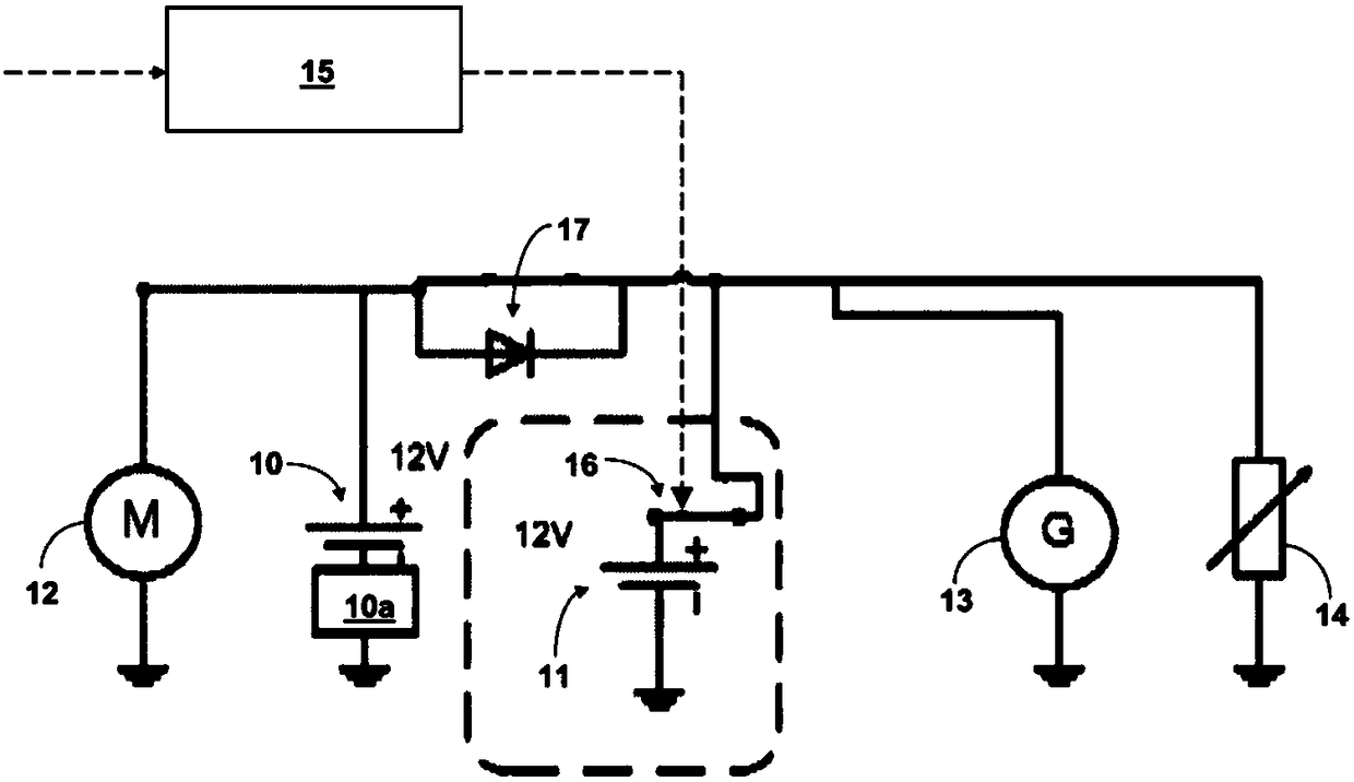 Method for operating an on-board power supply system of a motor vehicle ...