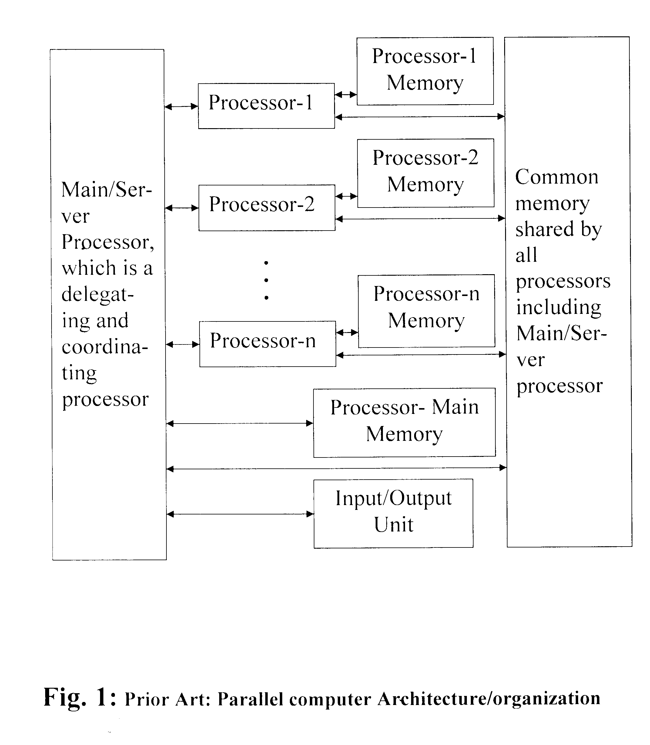 Multiprocessor Computing Apparatus with Wireless Interconnect for Communication among its Components