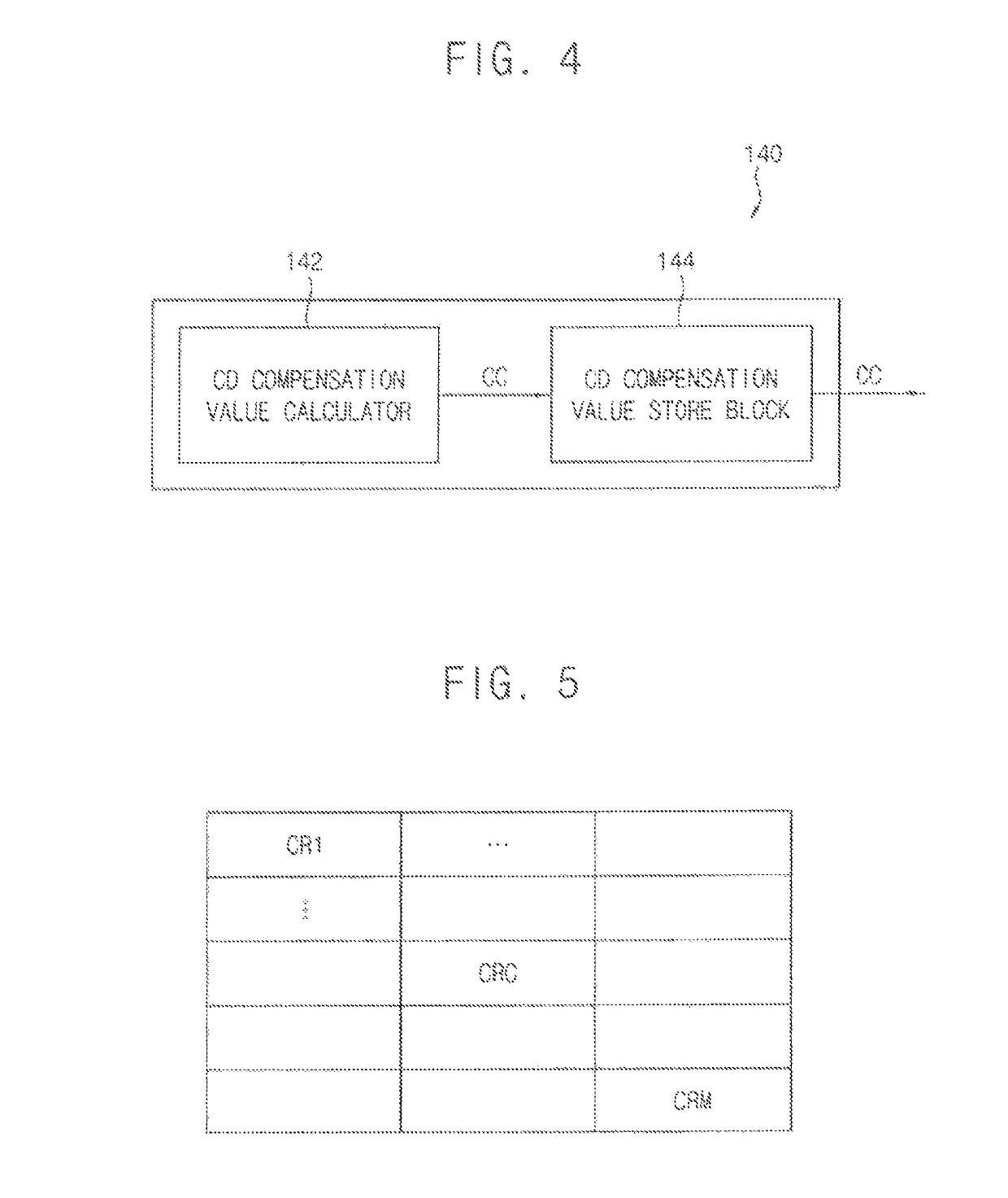 Data compensator and display device having the same