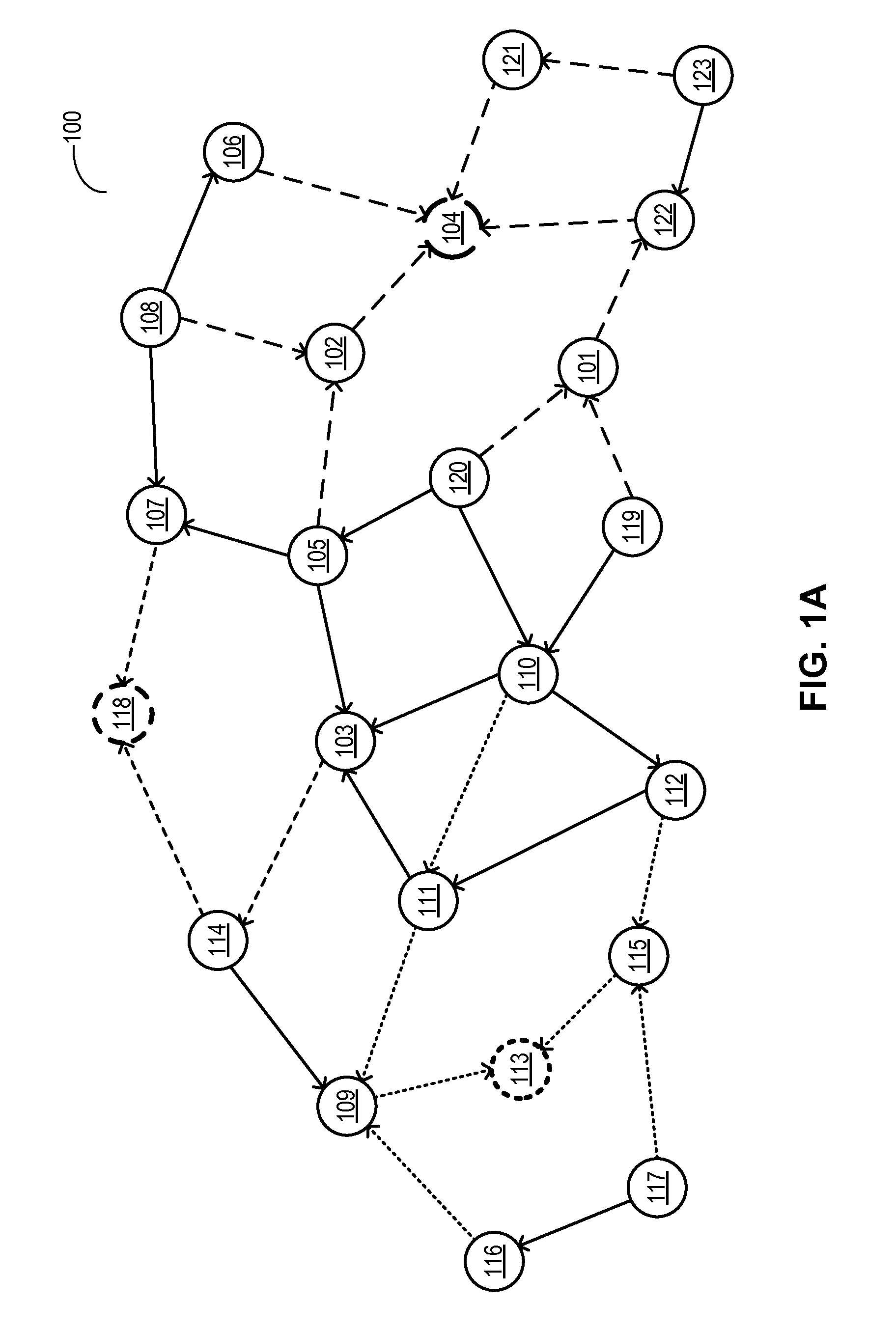 Distance-based routing in an information-centric network