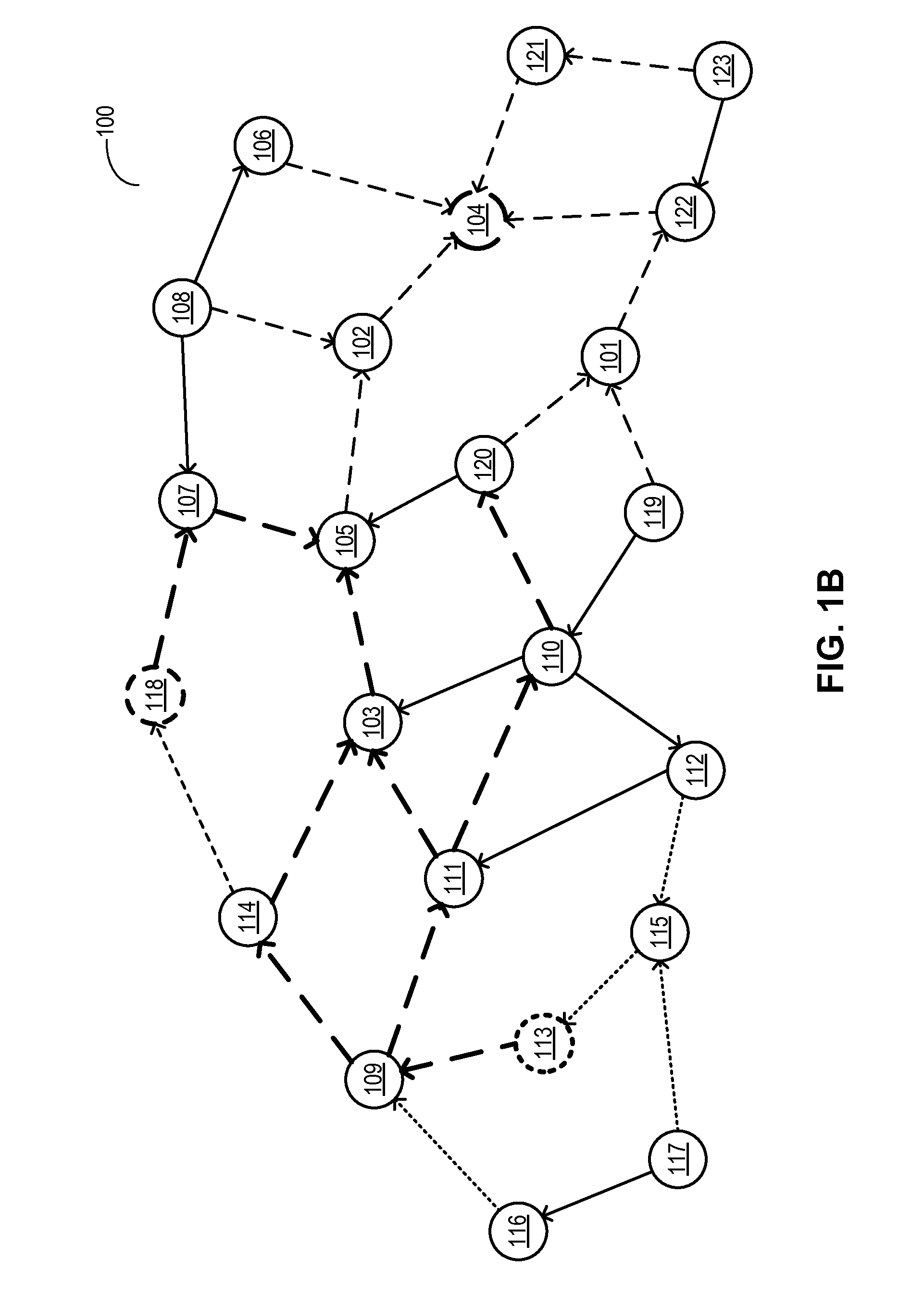 Distance-based routing in an information-centric network
