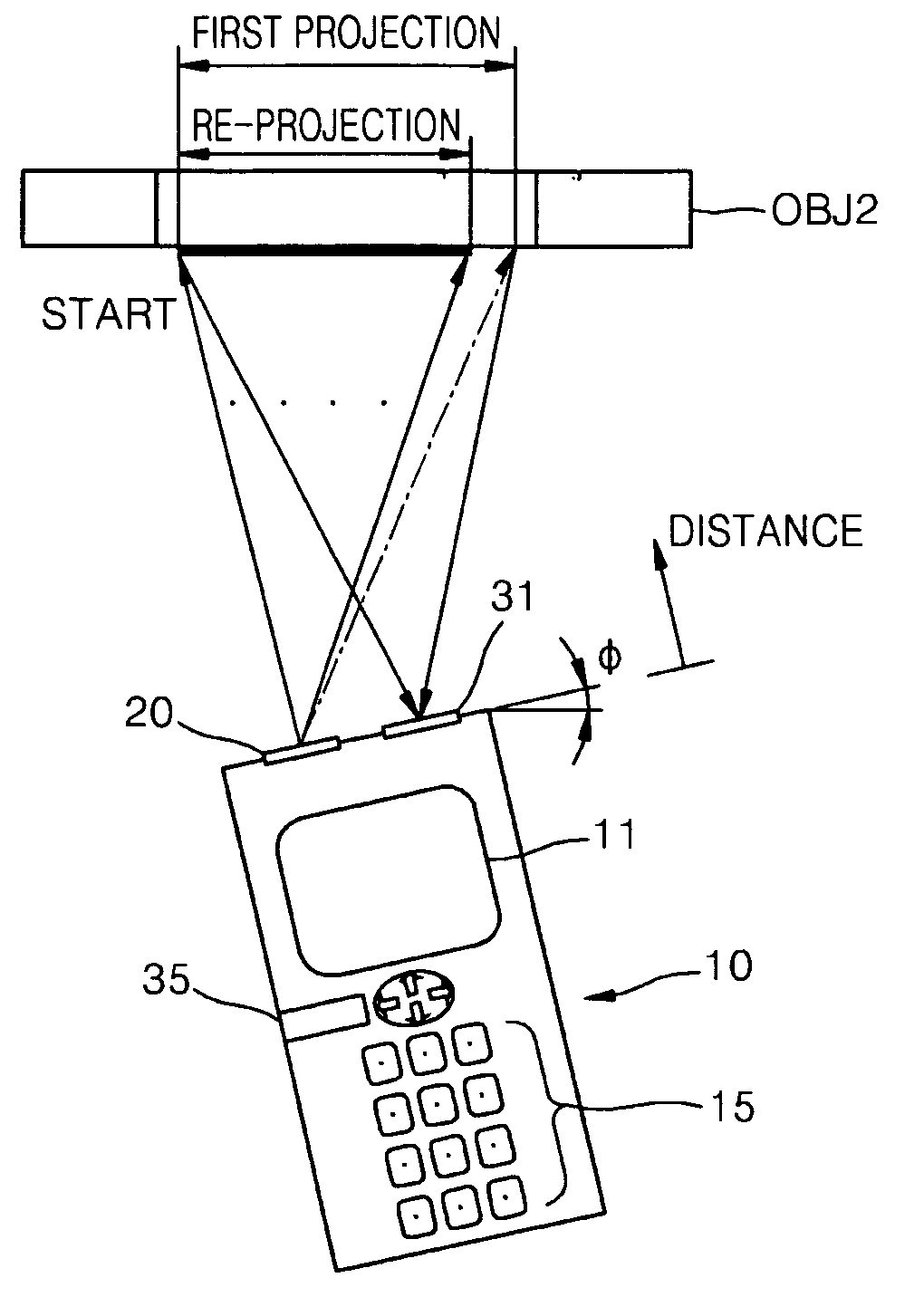 Laser straight ruler and method for measuring distance and projecting line using the straight ruler