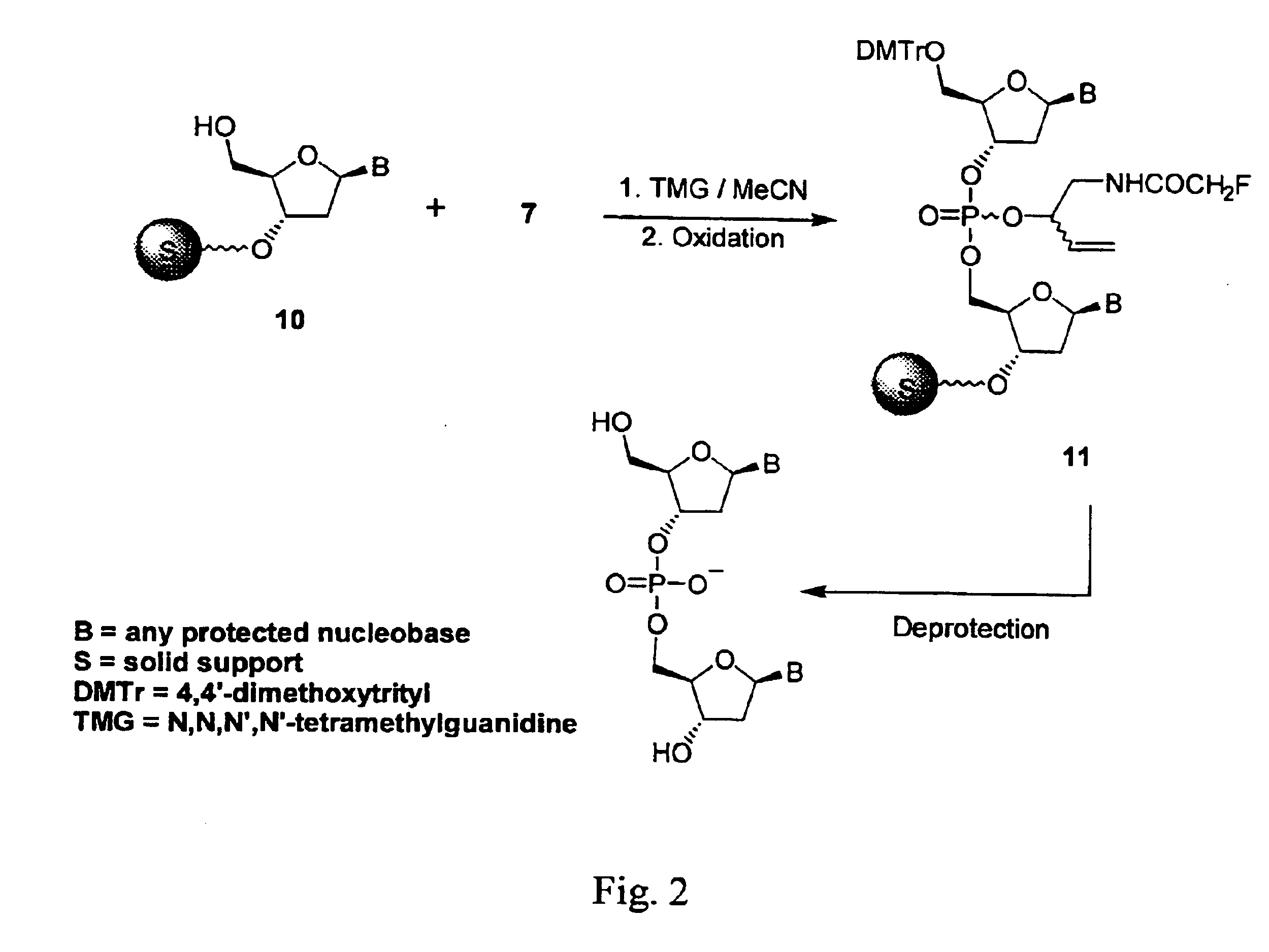 N-acylphosphoramidites and their use in oligonucleotide synthesis